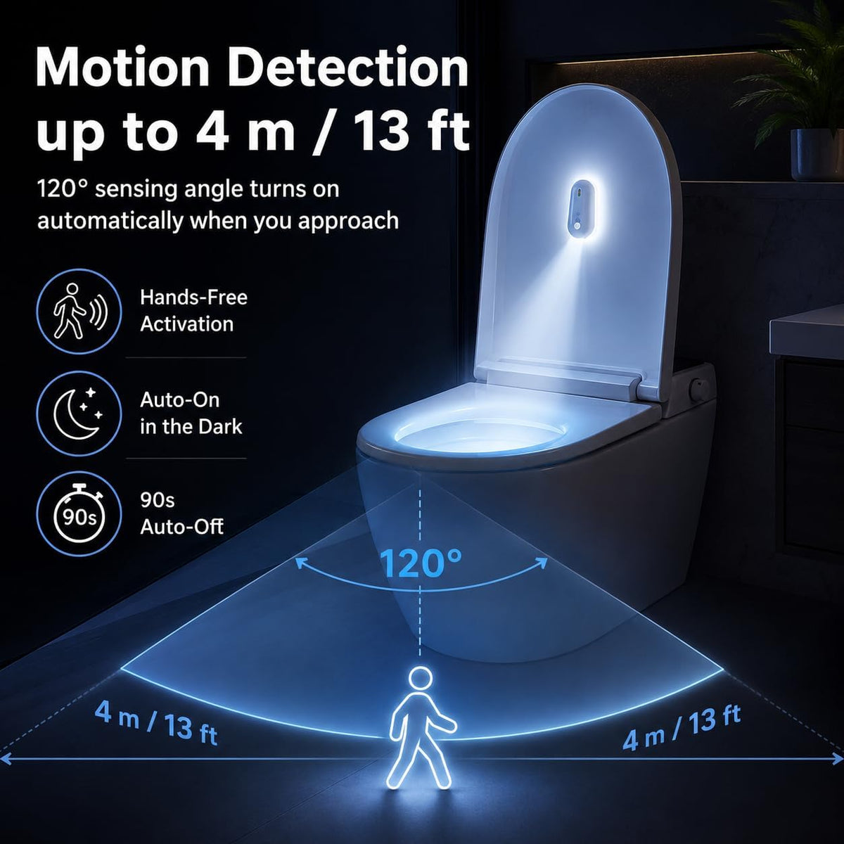 Motion-Activated UV Toilet Light with Motion Sensor, Rechargeable Automatic LED Night Light for Bathroom Bowl, Adhesive Mounted Smart Lighting for Toilet (1 Pack)