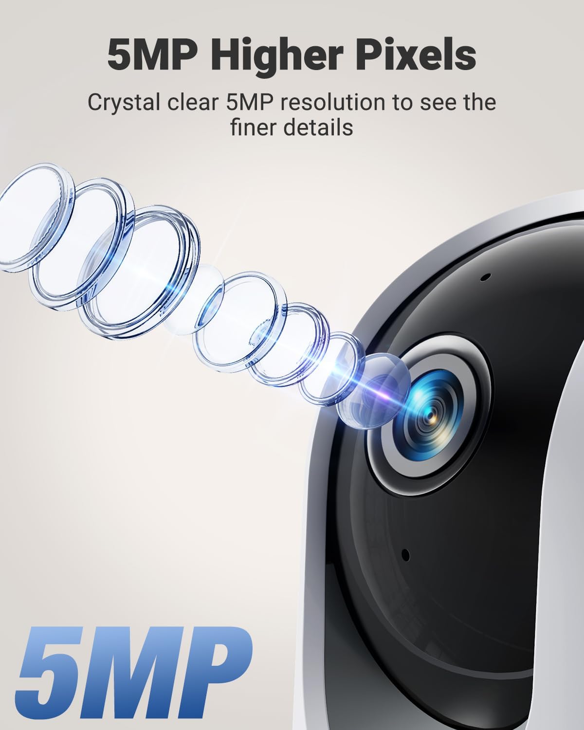 MUBVIEW 5MP Indoor Pan-Tilt Security Cameras, Dual-Band WiFi, 2-Pack
