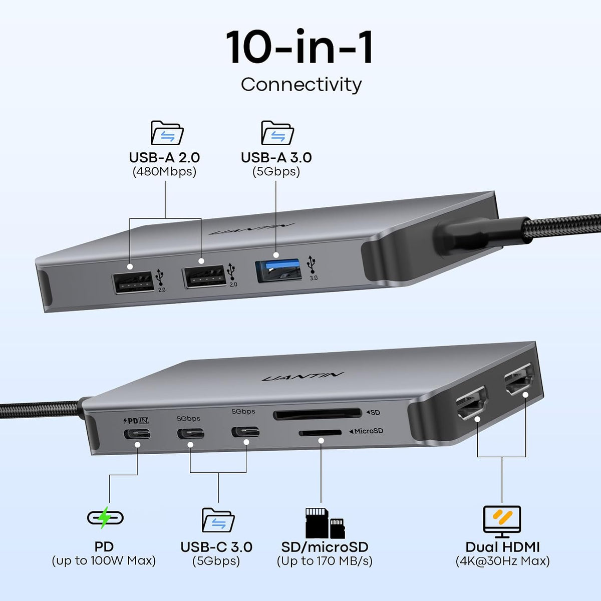 UANTIN USB C Docking Station Dual Monitor for Laptop, 10-in-1 Dock HDMI Hub
