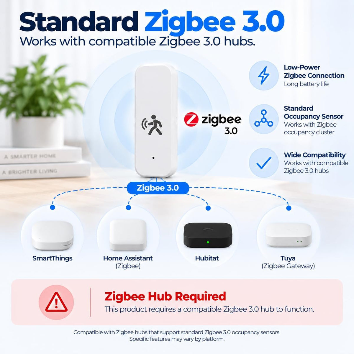 Zigbee Human Presence Sensor, Millimeter Wave Radar Motion Detector, Can Detect Stationary Person, with Home Assistant, SmartThings, Hubitat or Echo Devices with Built-in Zigbee Hub