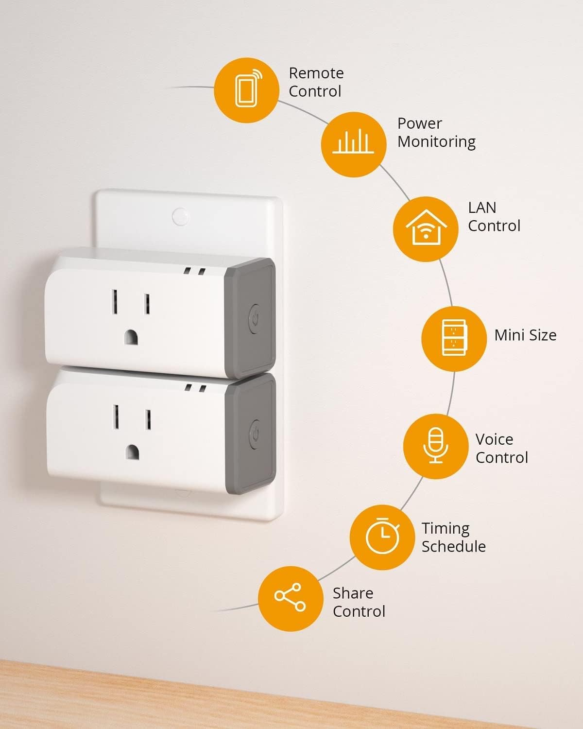 SONOFF S31 WiFi Smart Plug with Energy Monitoring, 15A Smart Outlet Timer Switch ETL Certified, Compatible with Alexa & Google Home, IFTTT Supporting, 2.4 Ghz Wi-Fi Only