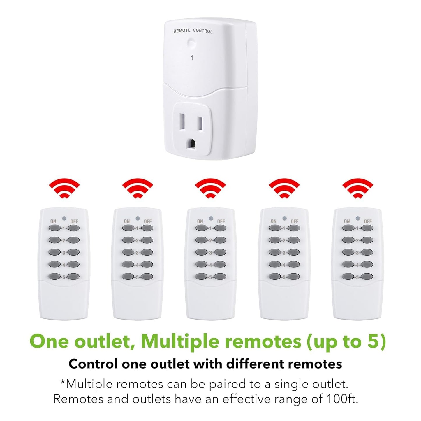 BN-LINK Mini Wireless Remote Control Outlet Switch Power Plug in for Household Appliances, Wireless Remote Light Switch, LED Light Bulbs, White (2 Remotes + 5 Outlets) 1250W/10A