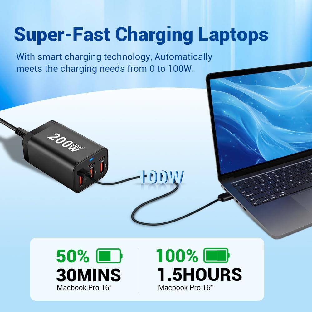 200W USB C Charger Block, 6 Port PD 100W 65W GaN Charger Station | Multi port USB C Charging Station for MacBook Pro/Air, iPad, iPhone, HP/DELL Laptop, Samsung Galaxy, Steam Deck, Pixelbook