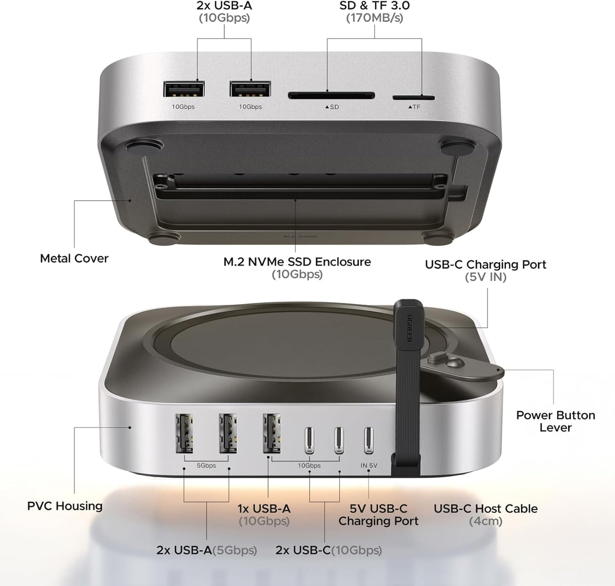 UGREEN Mac mini M4 Dock & Stand with NVMe SSD Enclosure | 3 USB A 10Gbps, USB C Data Port, SD Card Reader for Mac mini M4/ M4 Pro