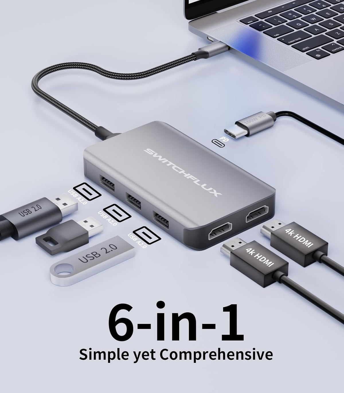 Laptop Docking Station Dual Monitor, USB C to Dual HDMI Adapter