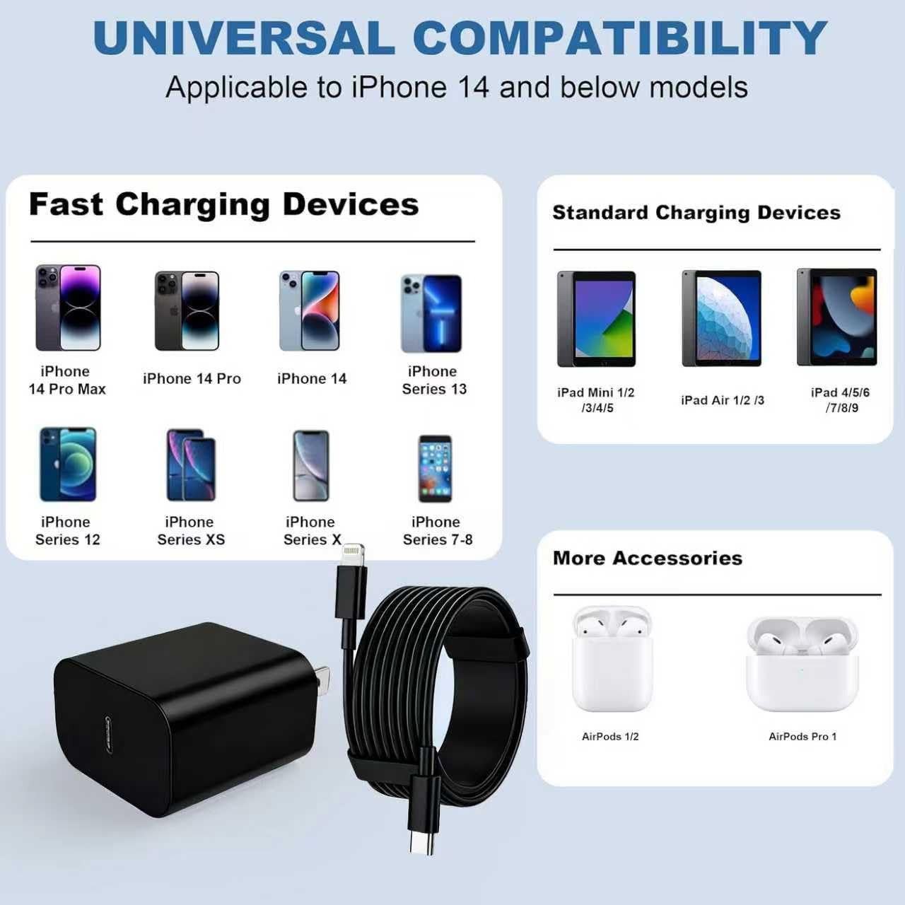 iPhone Charger Fast Charging, USB C Charger Block, 6FT/10FT Lightning Cable | For Apple iPhone 14/13/12/11 Series, 2-Pack USB C to Lightning Cables, AirPods with Lightning Charging Case,Black