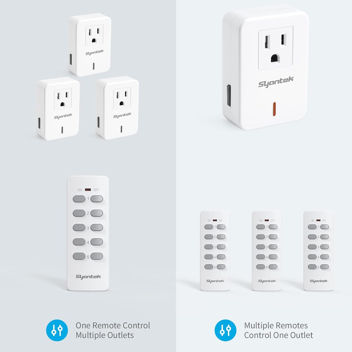 Syantek Remote Control Outlet Wireless Light Switch for Household Appliances, Expandable Remote Light Switch Kit, Up to 100 ft Range, White (5 Outlets + 2 Remotes)