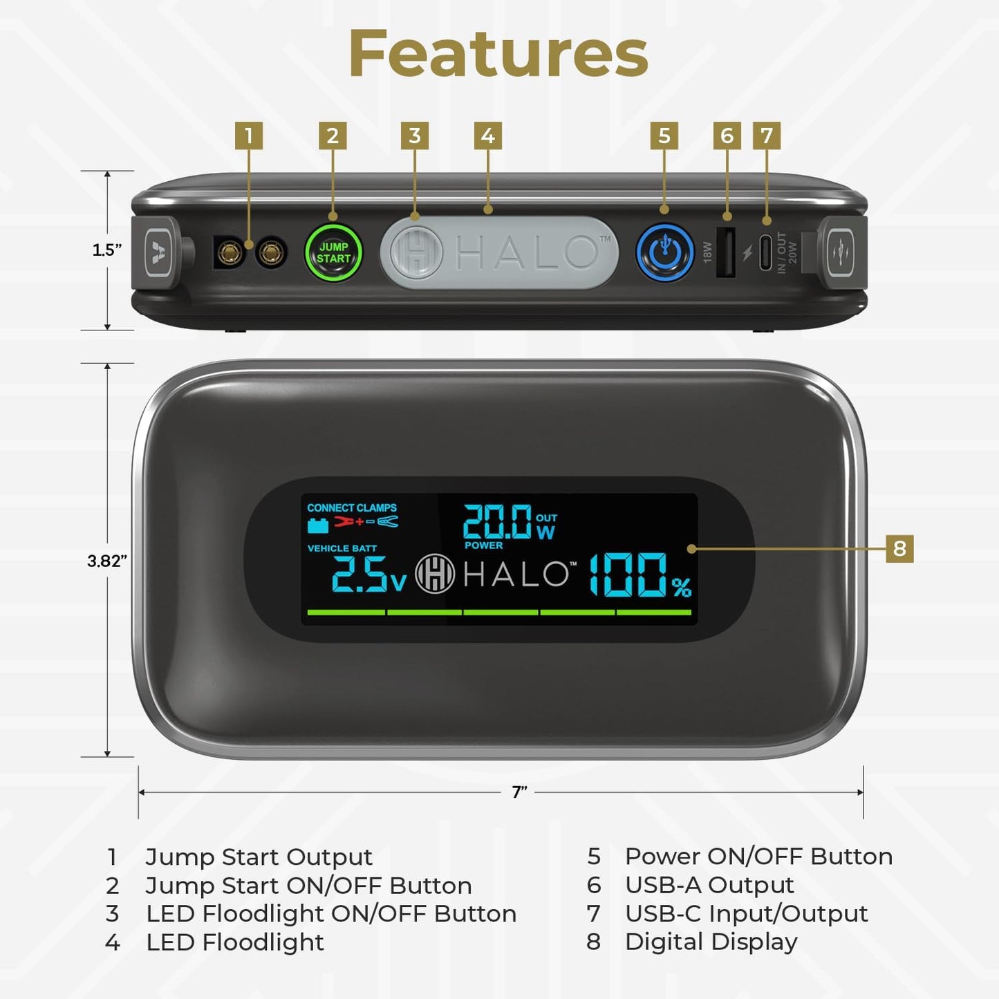 Halo Bolt 1500A Car Battery Jump Starter, Power Bank, LED Light, Silver