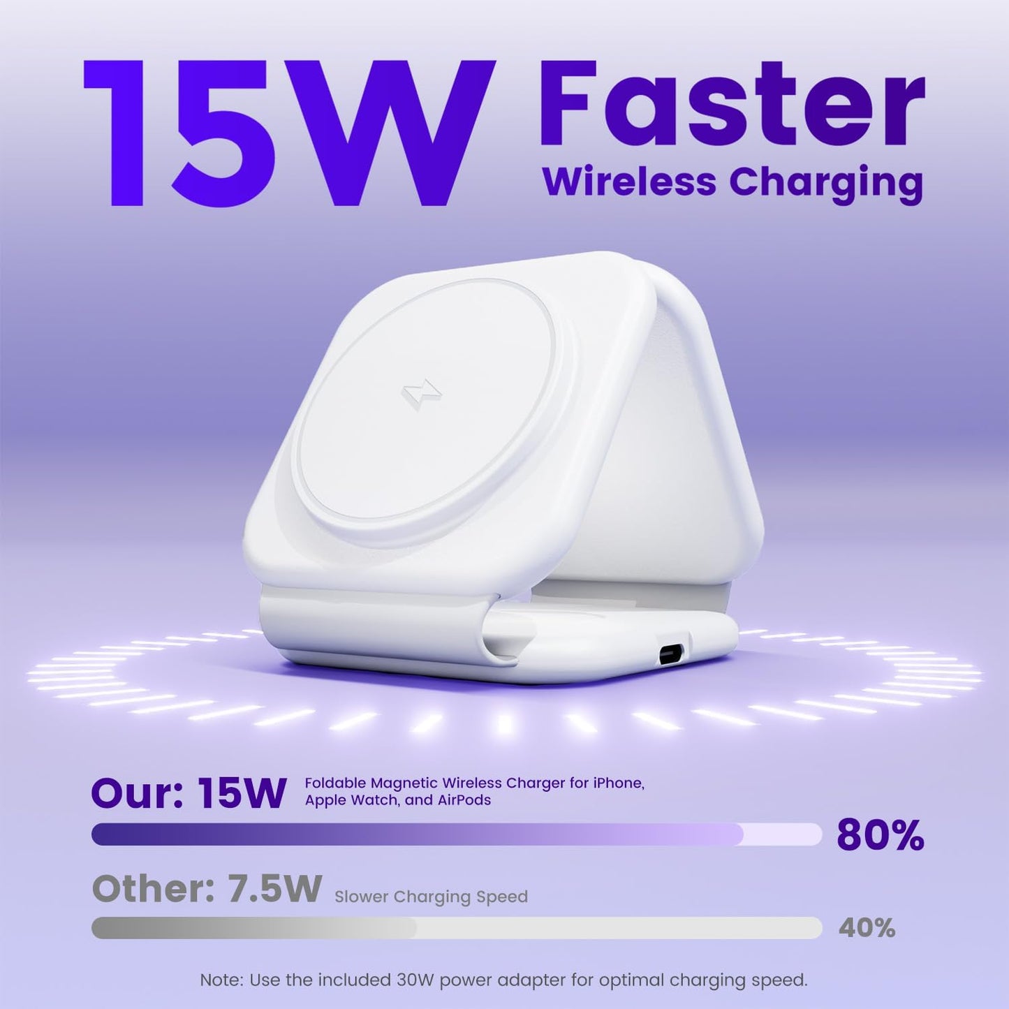 15W Magnetic Travel Charging Station, 3-in-1 Foldable MagSafe Charger | Wireless Charger for Apple Multiple Devices - iPhone Air 17 16 15 14 13 12 Pro Max, Watch & AirPods - Slim Portable, White