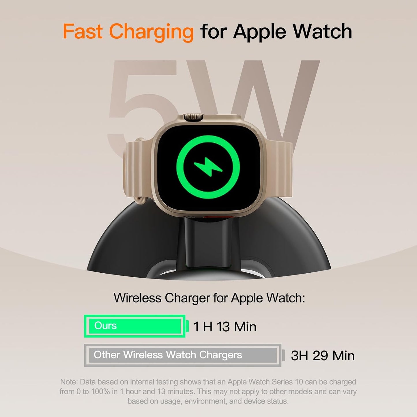 3 in 1 Magnetic Wireless Charger Stand for iPhone Apple Watch AirPods | for Apple Watch 5W Fast Charger,15W Magnetic Charging Station for iPhone 17 16 15 14 13 12 Series Wireless Charging Station