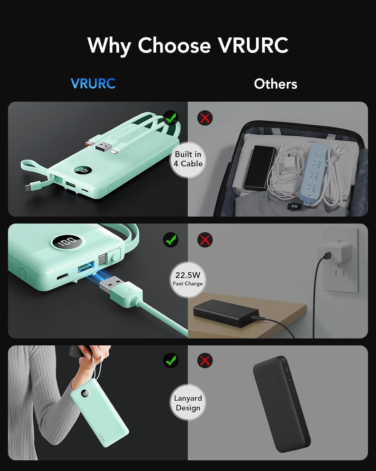 VRURC Portable Charger, 22.5W Fast Charging Power Bank Built‑in 4 Cables | 10000mAh Slim Lightweight Travel Battery Pack for iPhone, Samsung & Multi Devices, Pocket‑Friendly with Lanyard-Green(1 Pack)