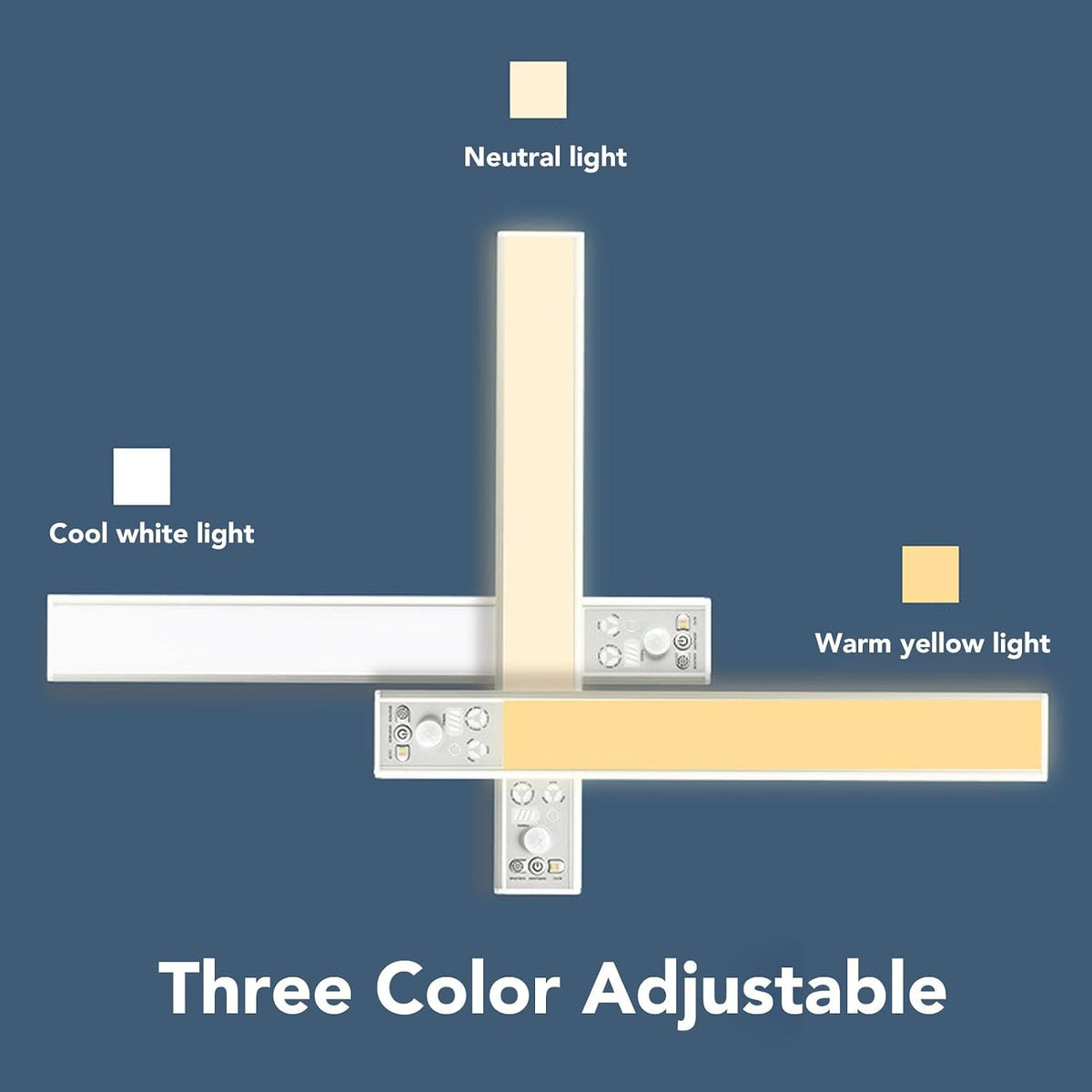 Under Cabinet Light, Super Thin Motion Sensor Light with 3 Colors & Dimmable, USB Rechargeable, Magnetic Installation