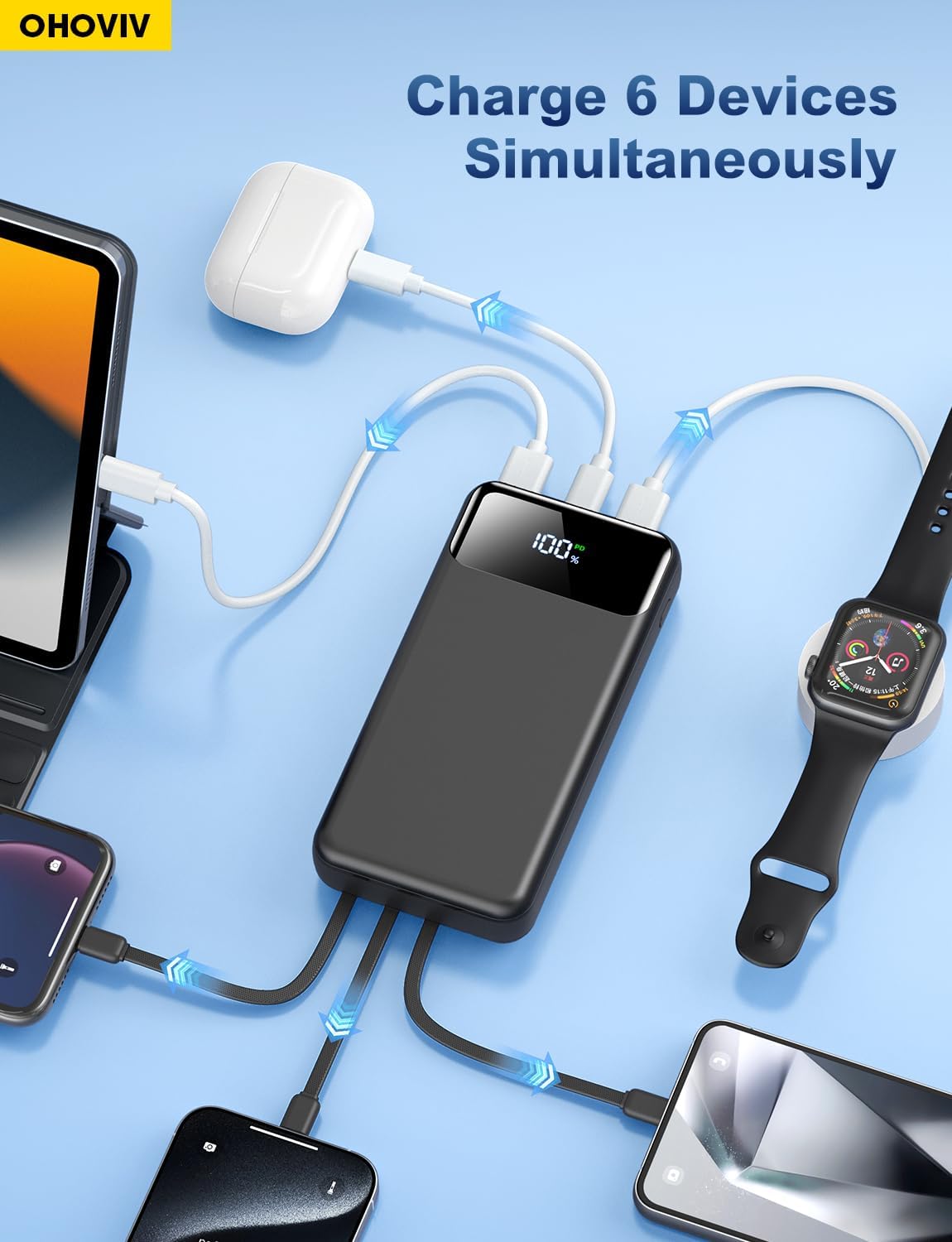 OHOVIV Portable Charger Power Bank 50000mAh,4 Built-in Cables Battery Pack | 22.5W Fast-Charge,55% in 30mins,10 Times for iPhone 15,Camping Travel Essential,Compatible with iPhone17/16/15,Samsung,Tablet