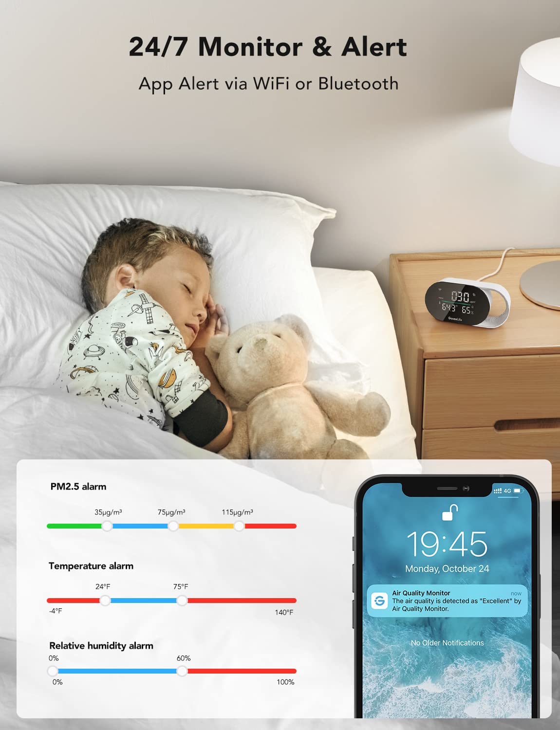 GoveeLife Smart Air Quality Monitor with PM2.5 H5106, LED Display Wired