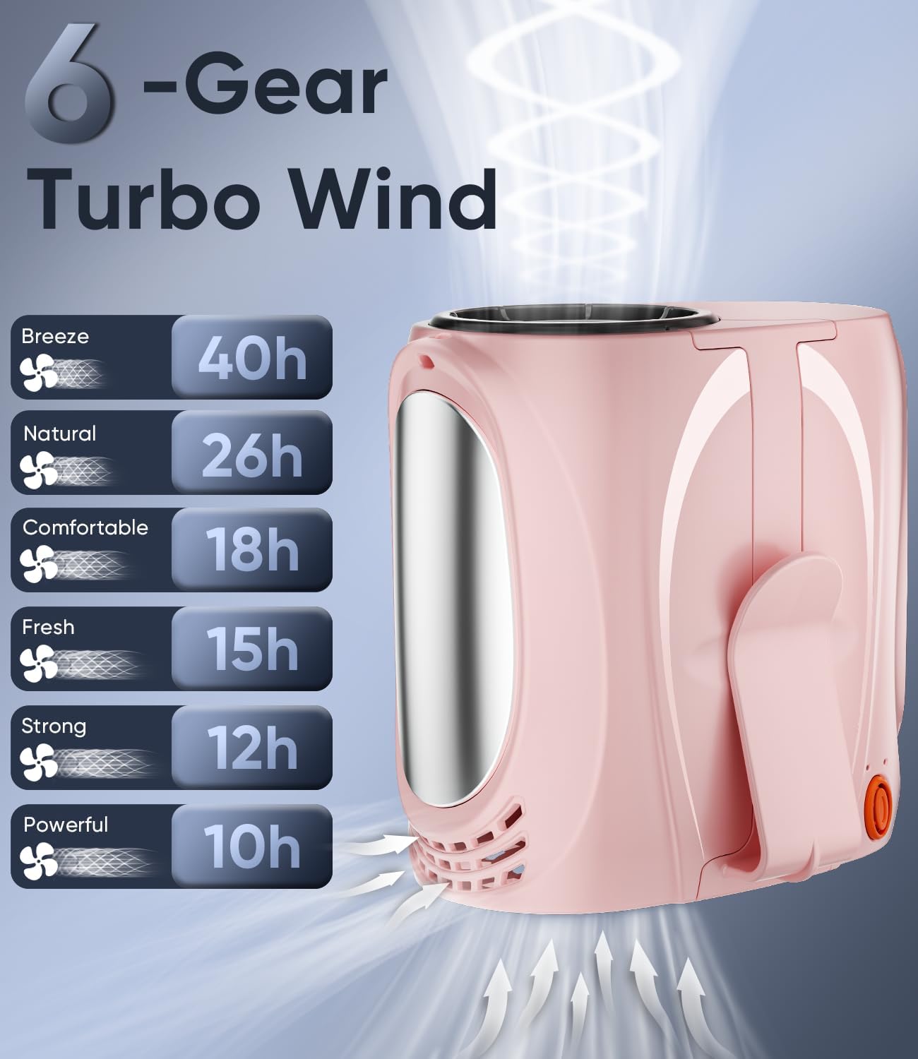 Tedajo AI Portable Waist Fan, 6-Speed 16000RPM Strong Turbo Airflow, 40H Max Cooling Battery Powered Personal Fan Rechargeable, Hands-Free for Work, Outdoor, Travel, Gift for Women - Pink