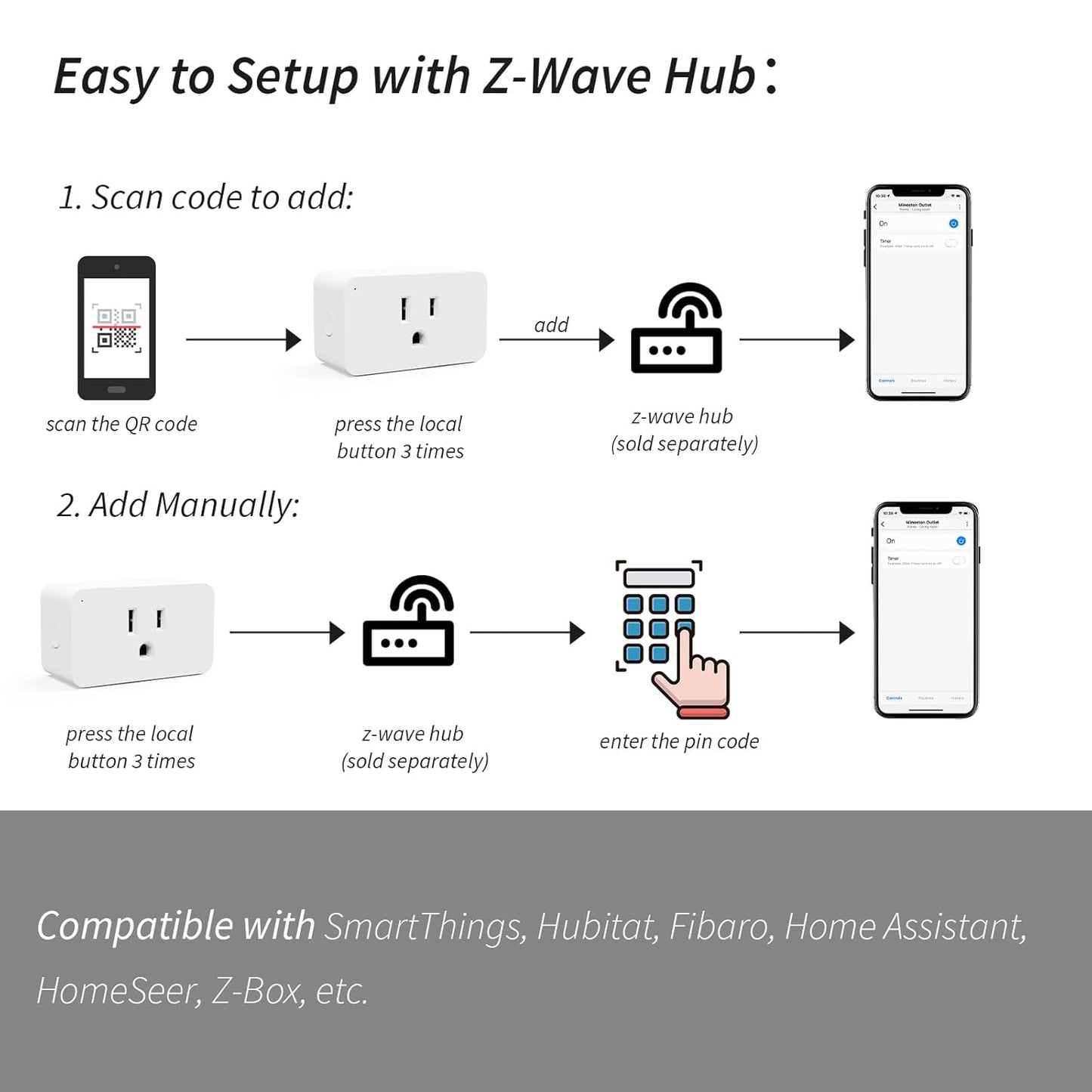 Minoston Zwave Plug, 800 Series with Energy Monitoring, Power Meter Z-Wave Outlet Switch, Z-Wave hub Required, Work with SmartThings, Wink, Vera, Z-Box Hub, Home Assistant (MP31ZP)