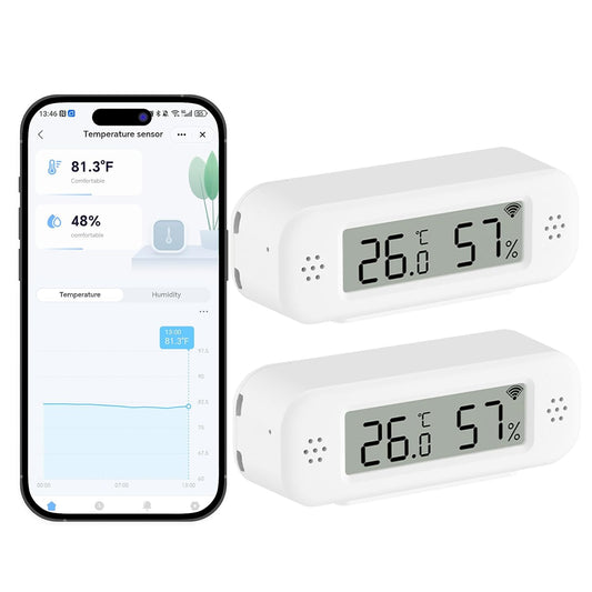 eMylo WiFi Thermometer Hygrometer, Mini Temperature Humidity Sensor 2 PCS