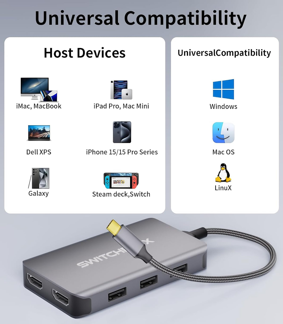 Laptop Docking Station Dual Monitor, USB C to Dual HDMI Adapter