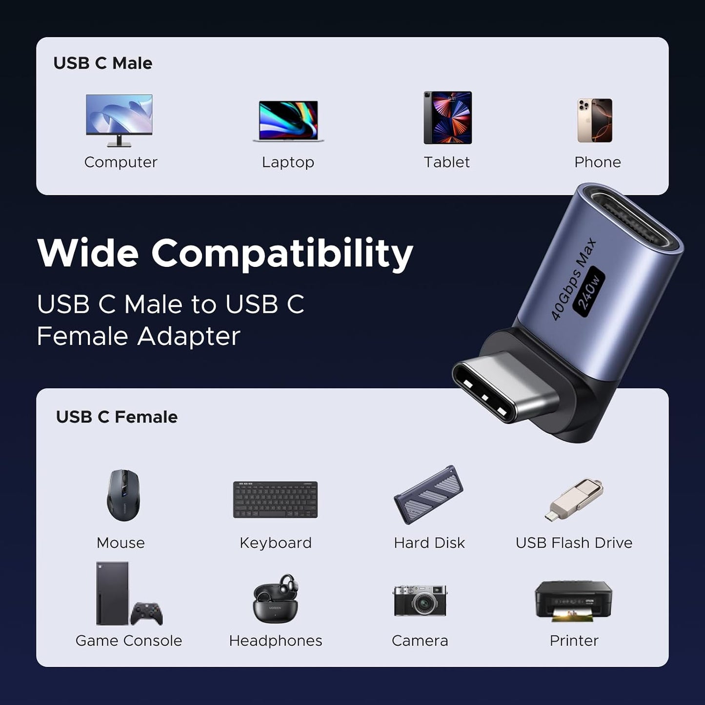 UGREEN 90 Degree USB C Adapter 3 Pack, Right Angle Male to Female Converter | 40Gbps, 240W, 8K 60Hz, Compatible for Steam Deck, ROG Ally, Switch 2, MacBook, iPhone 17/16, iPad, Thunderbolt 4, Quest 3