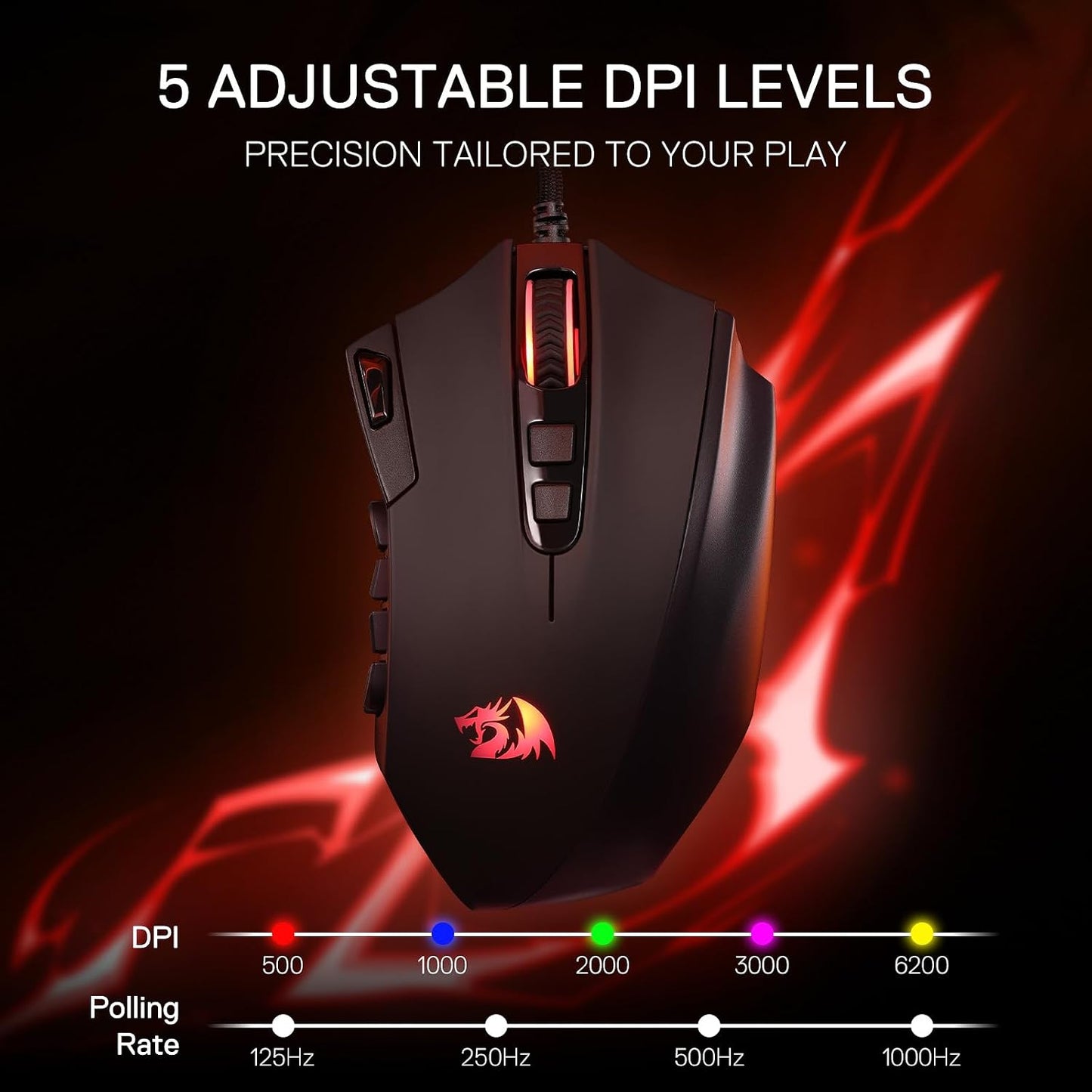 Redragon M921 Wired RGB MMO Gaming Mouse 12400 DPI Remapping Keys | Stable Lag-Free Connection, Smooth Precise Tracking, Custom Macro Keybinds, Vibing Backlight, Ergonomic Grip Body Comfort