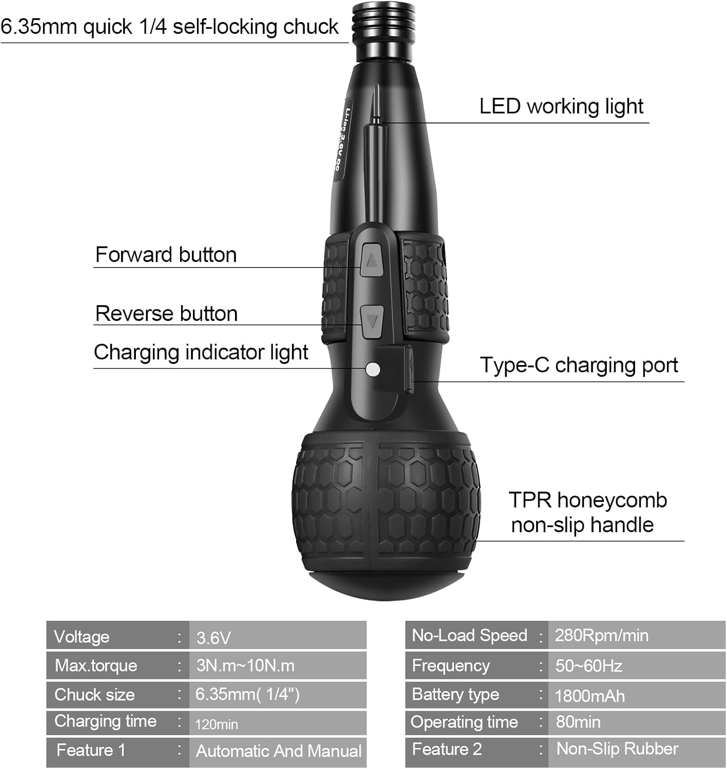 3.6V Cordless Electric Screwdriver - Magnetic 2-in-1(Manual & Automatic) with Forward/Reverse, 1800mAh USB-C Battery, LED Delay Light, Power Screwdrivers Set, Portable Automatic Home Repair Tool Kit
