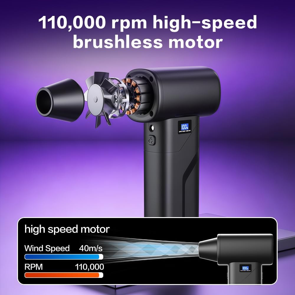 Compressed Air Duster 110,000 RPM – Cordless Electric Air Duster | 4-Speed Rechargeable Air Blower for PC Cleaning, Keyboard, Car, Camera & Canned Air Alternative