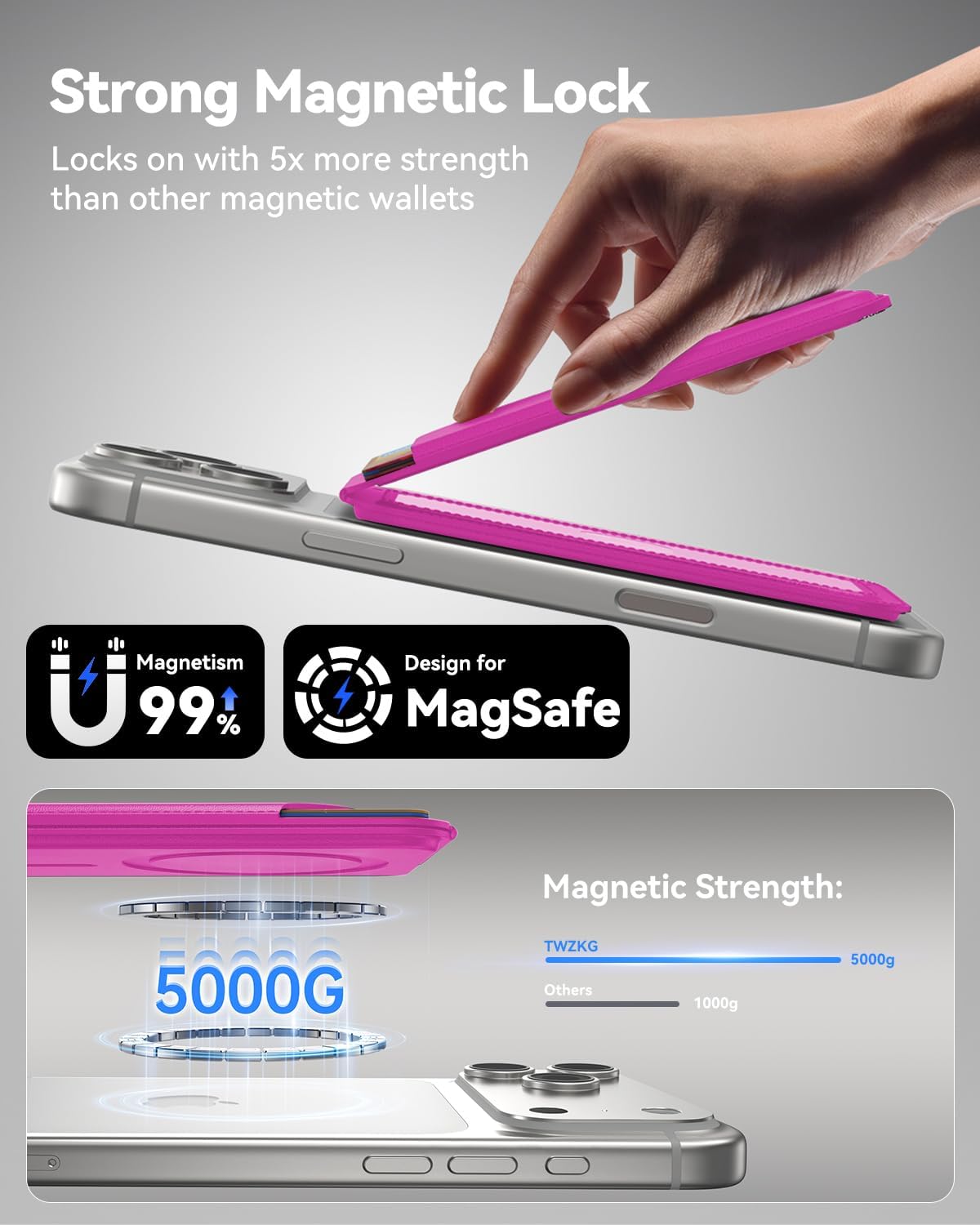 TWZKG for MagSafe Wallet, 5 Cards Holder with Stand, Magnetic Phone Wallet Stand for iPhone 17/16/15/14/13/12 Pro Max Air Plus Series, RFID Blocking Vegan Leather,Hot Pink