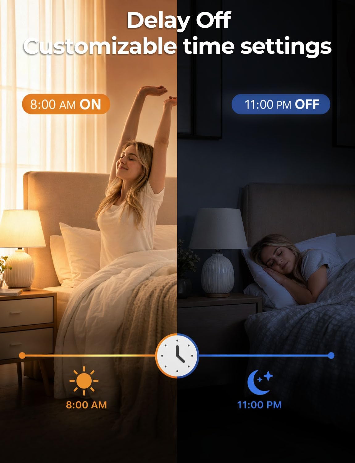 ILC E12 LED Light Bulbs (40w Equivalent) 5W, Color Changing RGB, A15 Small Base Candelabra Round Light Bulb, Candle Base, 2700K Warm White 12 Colors 2 Modes Timing with Remote Control (4 Pack)