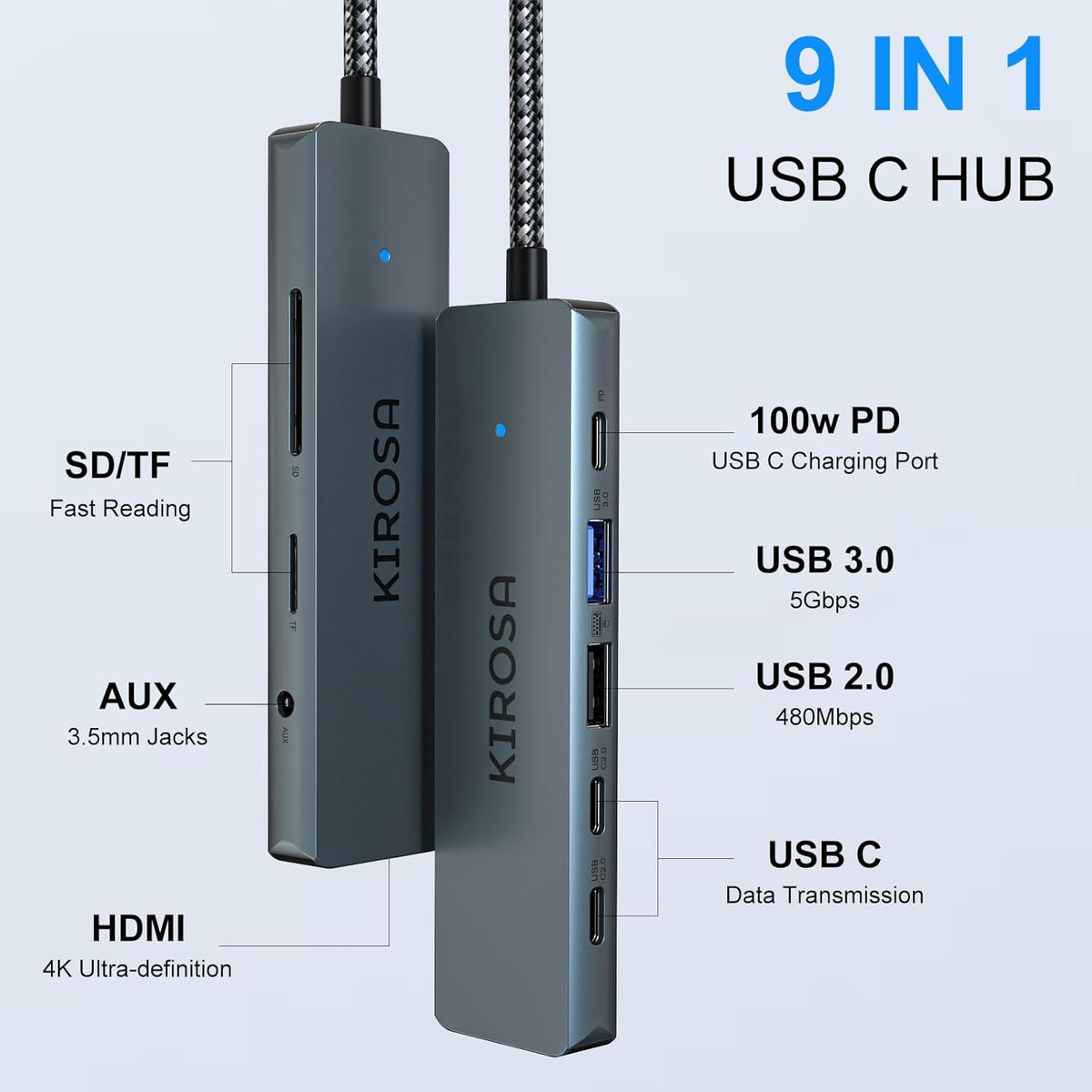 9IN1 USB C Hub for MacBook Pro/Air (M1-M5), KIROSA 4K HDMI Multiport Adapter with 3.5mm Audio, 100W PD, 5Gbps USB 3.0, SD/TF Reader - Compatible with Dell XPS, ThinkPad & USB-C Laptops