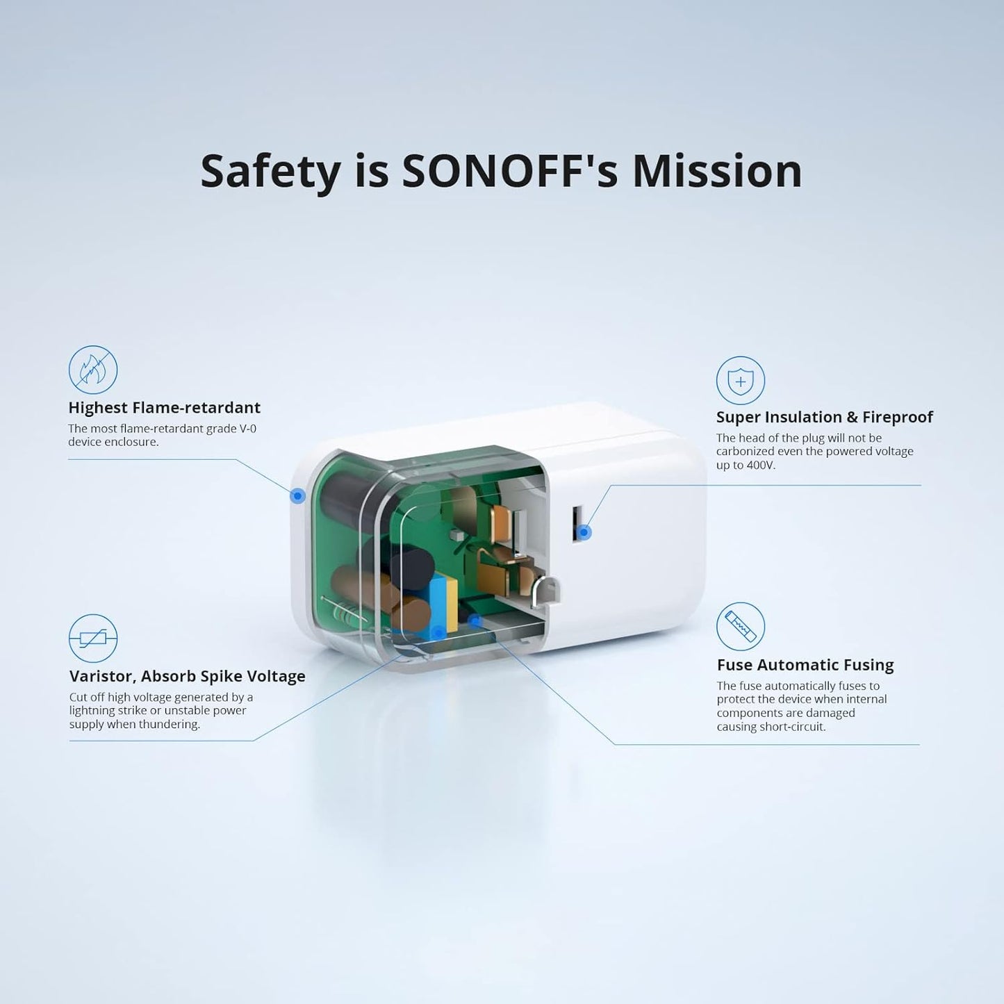 SONOFF Zigbee Smart Plug with ETL Certified, S40 Lite 15A Outlet, Zigbee Repeater, Works with SmartThings and Amazon Echo Plus, Hub Needed for Amazon Alexa