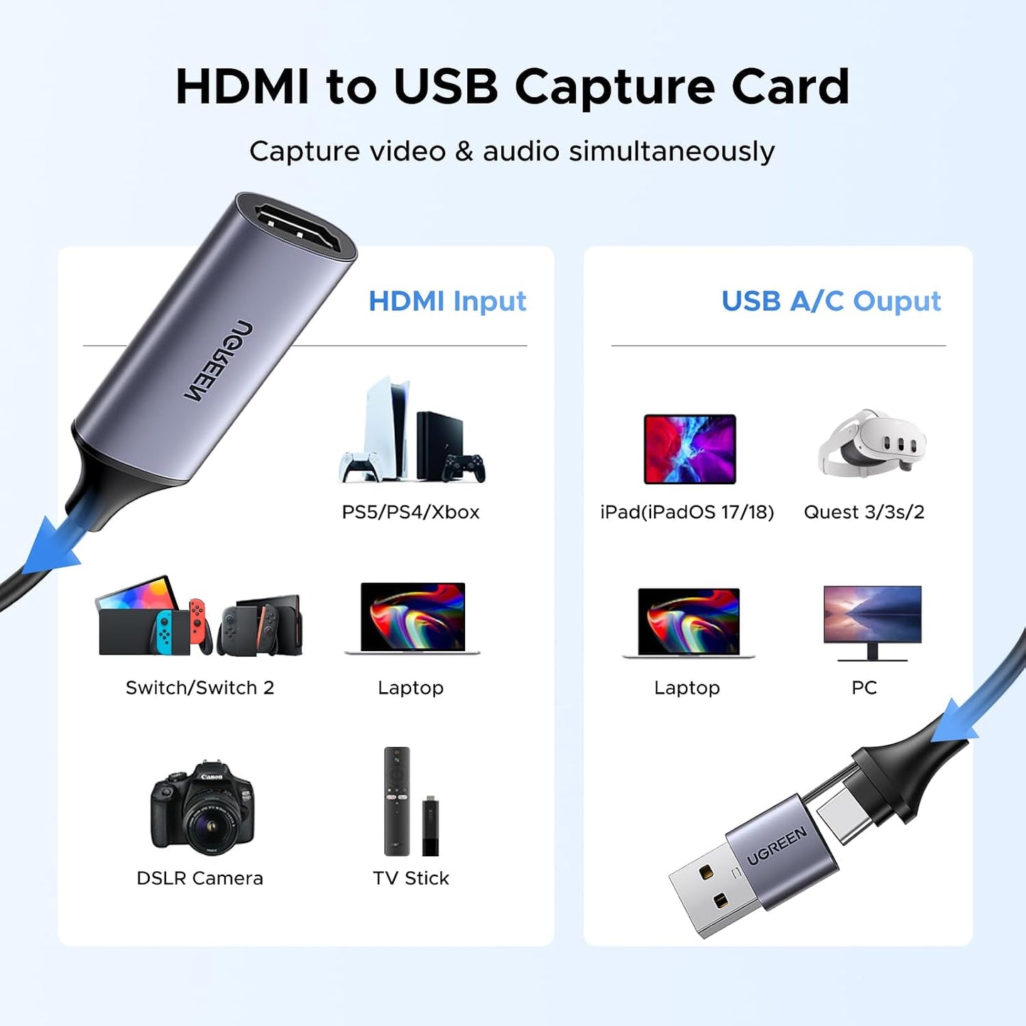 UGREEN Full HD 1080P 30fps Video Capture Card 4K HDMI to USB 2.0 | USB-A/USB-C Audio Recording for Gaming Capture, Streaming, Teaching Compatible with Switch 2 Xbox PS4 PS5 Camera