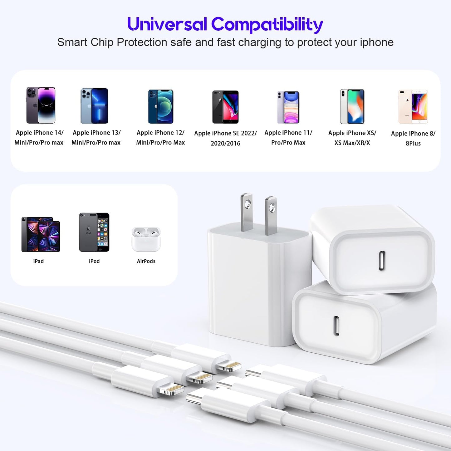 10Foot Fast iPhone Charging Cable,3-Pack Super Fast i Phone Charger USB C Charging Block Wall Charger PD Adapter with 10FT Type C to Lightning Cable Cord for iPhone 14/13/12/11ProMax/XS Max/XS/XR/8/SE