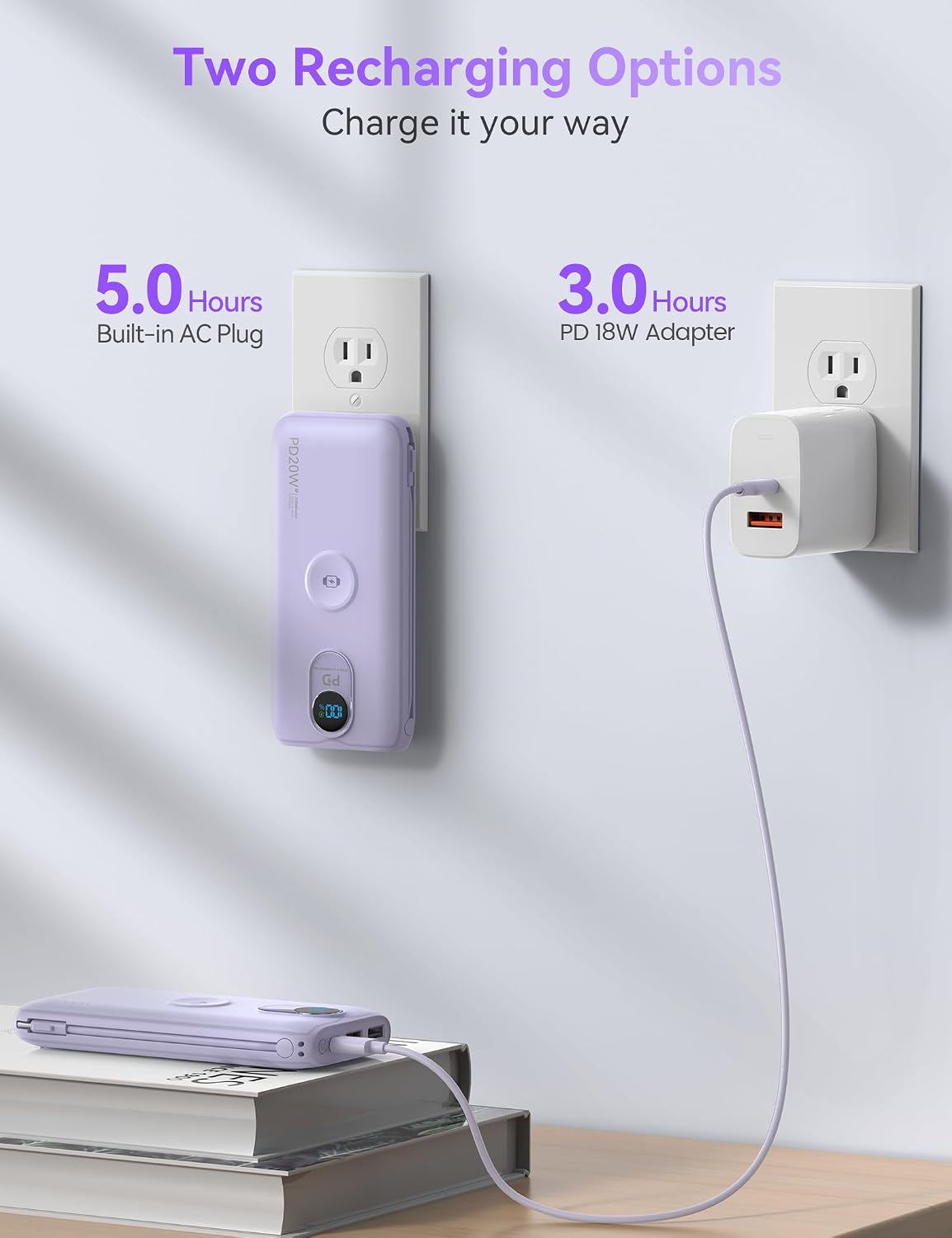 Portable Charger Power Bank 10000mAh PD20W w/Built-in Cables & AC Plug | Portable charger iphone,Fast charging, Built-in wall plug, LED display, Charge 6 devices at once, Pass through charging