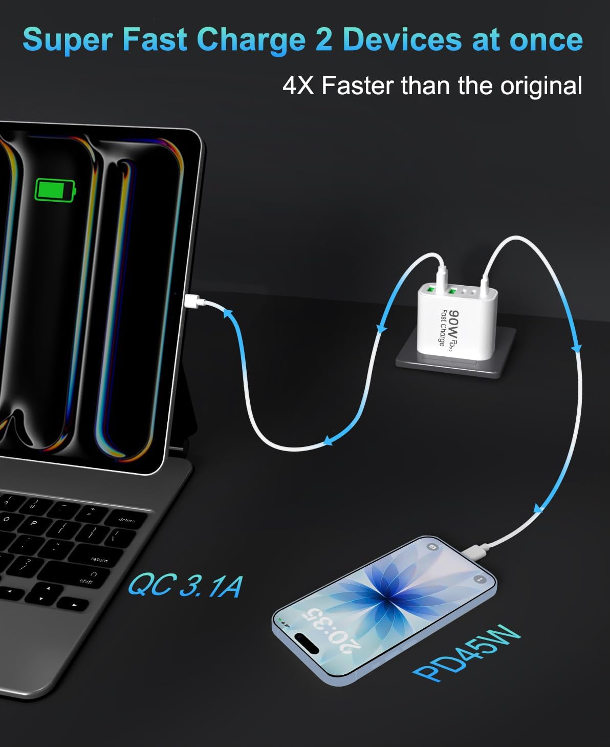 90W GaN USB C Charger Block,6-Port USB C Wall Charger Fast Charging 45W PD Power Adapter for iPhone 17Pro Max/Samsung Galaxy S24 Ultra/Tabs/MacBook Air/iPad Pro for Home Travel