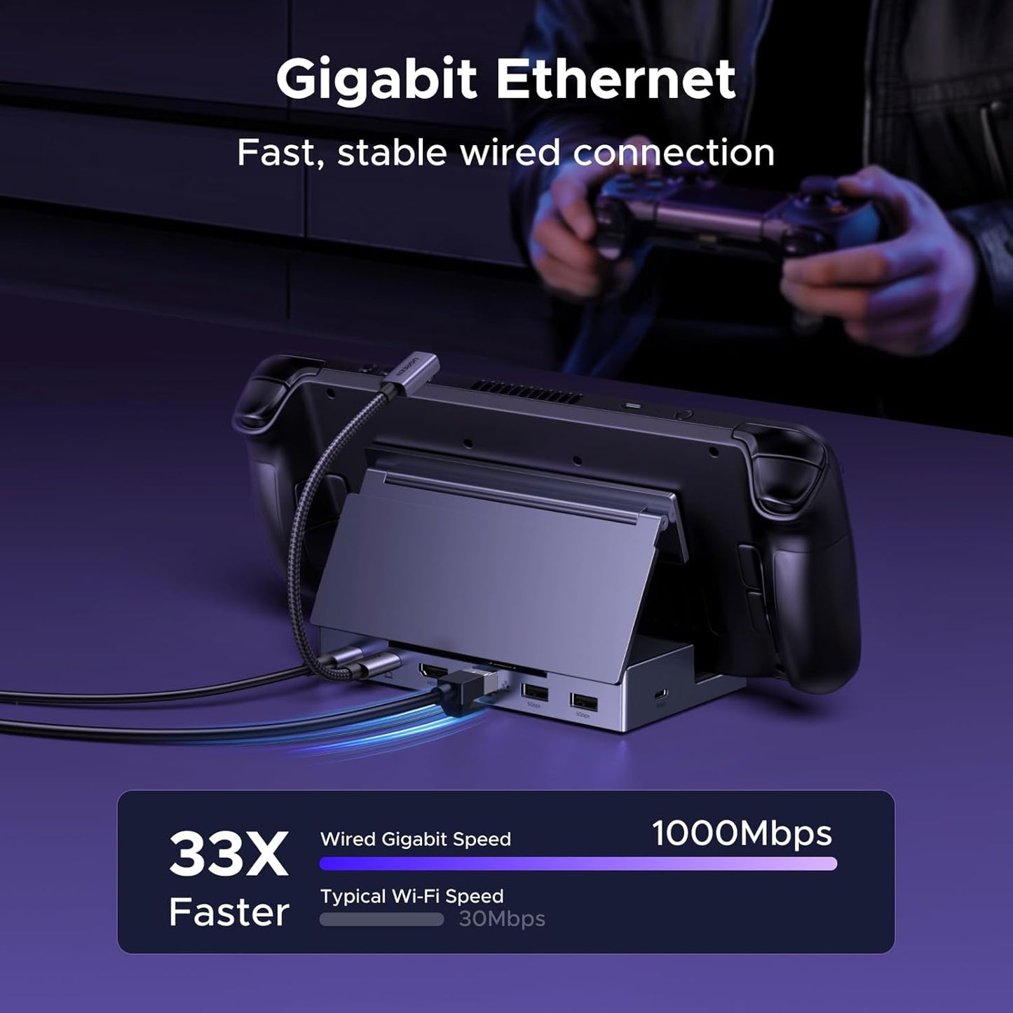 UGREEN Steam Deck Dock 6-in-1 4K@120Hz HDMI 2.1, 100W PD | USB-A & USB C 3.0, Gigabit Ethernet, Dock for Rog Xbox Ally 2025, Steam Deck, ROG Ally, Region Go, MacBook
