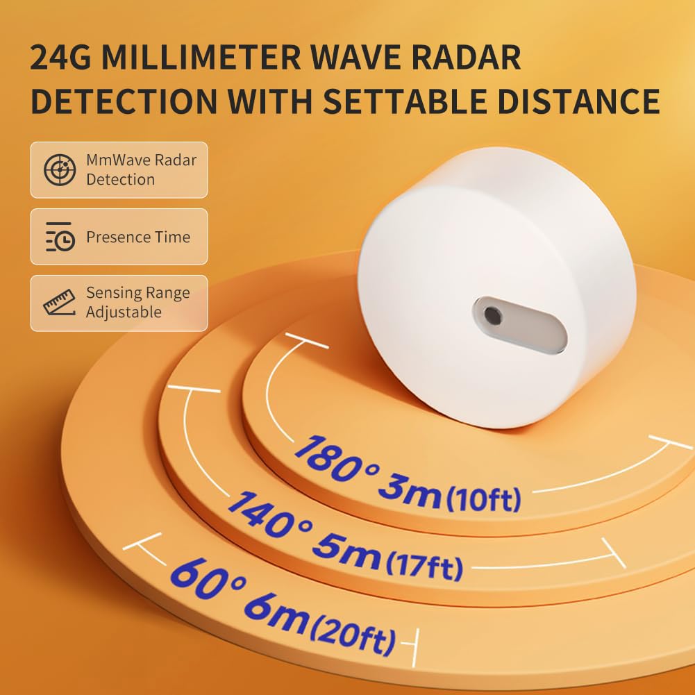 Human Presence Sensor ES1,Smart Motion Sensor with 24G mmWave Radar,Occupancy Sensor Requires Tuya Zigbee Hub for Home Security and Automation,Compatible with Alexa,Smart Life,Z2MQTT,ZHA