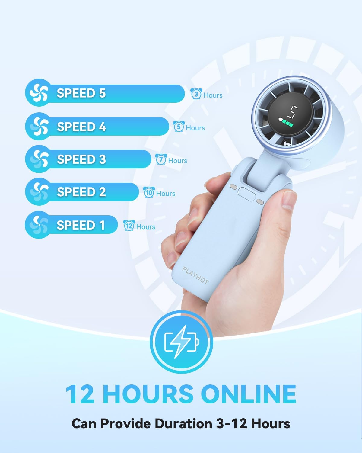 PlayHot Portable Handheld Turbo Fan, Travel Essentials, Gifts for Women/Men | 5-Speed, Up to 12H, 10m/s Airflow, USB-C Rechargeable, LED Display, 3-in-1 Foldable Personal Fan for Cruise, Beach, Vacation