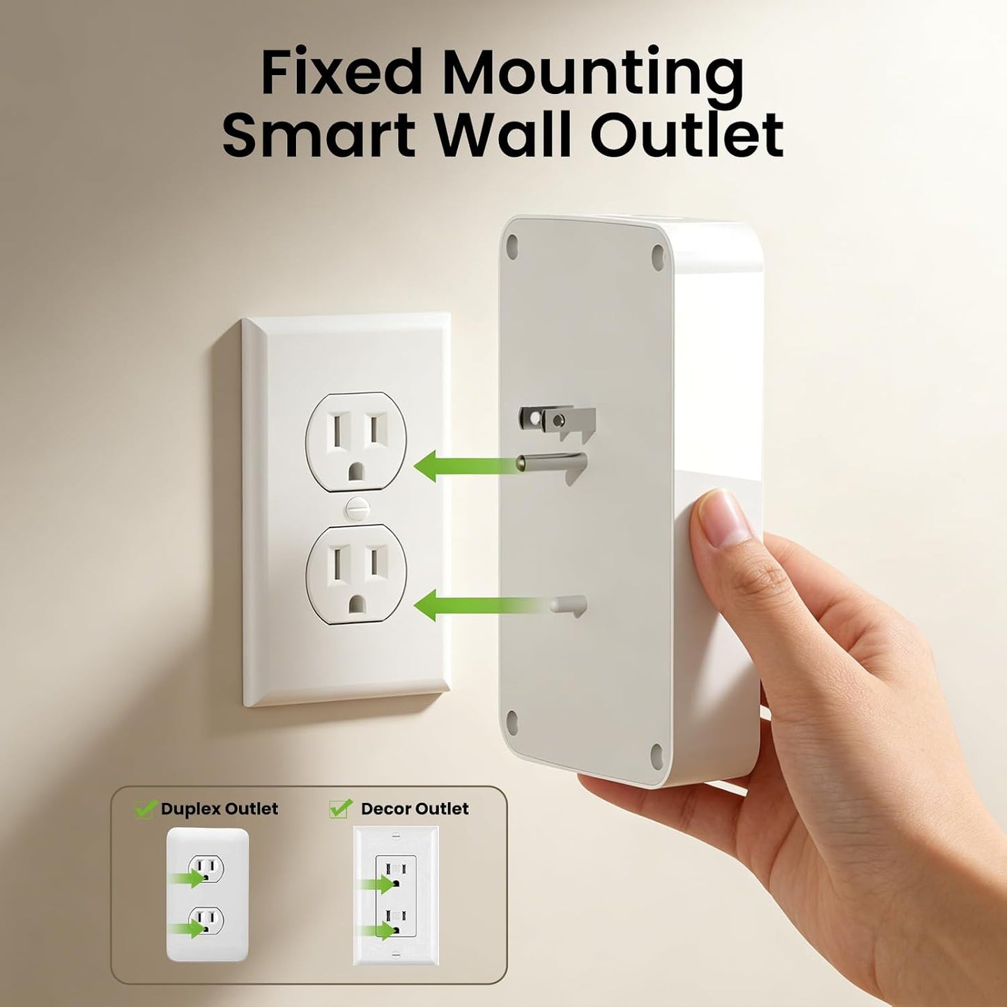 GHome Smart Plug Outlet Extender, USB Wall Charger with 3 Individual Smart Outlets and 3 Smart USB Ports, Works with Alexa Google Home, WiFi Power Strip for APP Control,15A/1800W