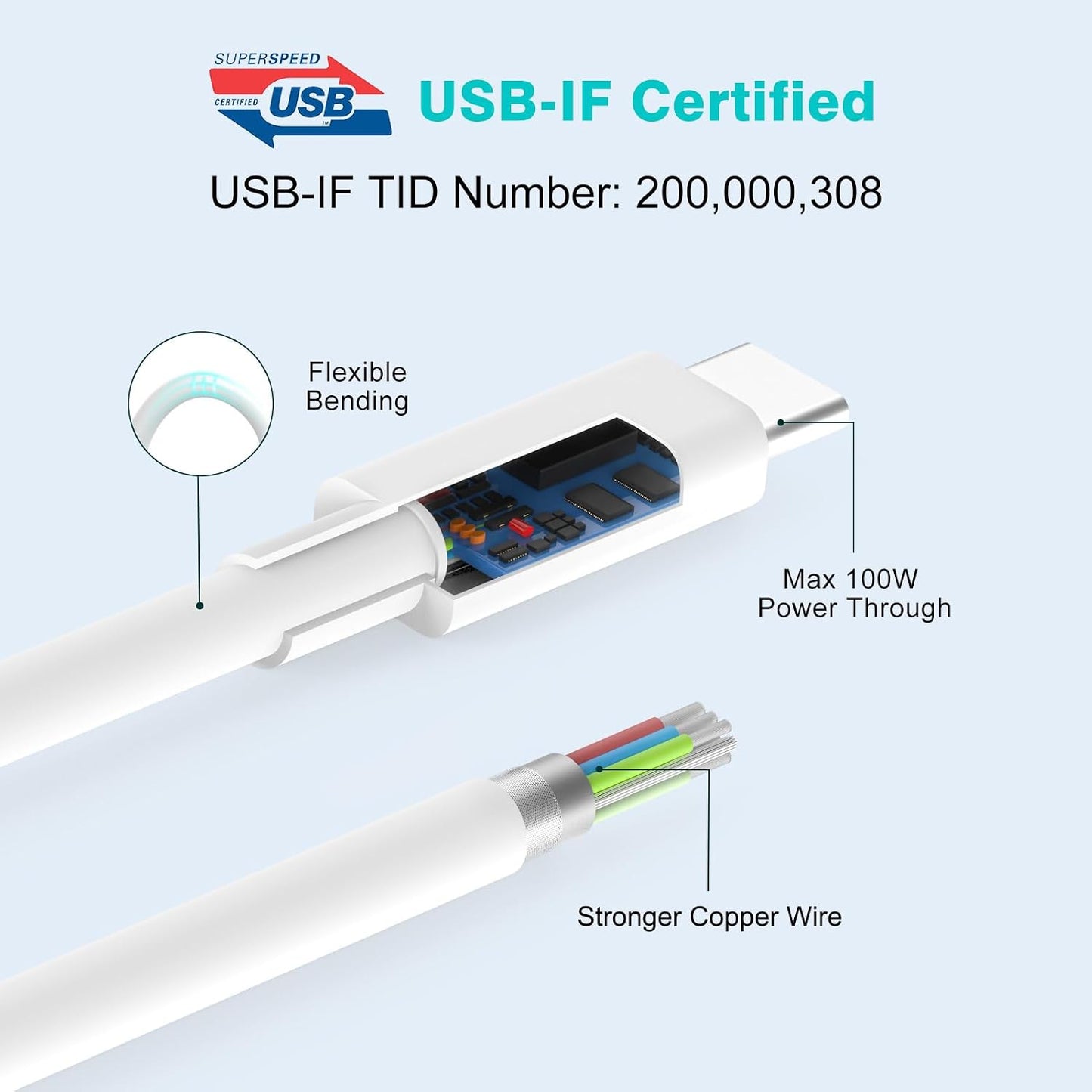 USB C to USB C Cable 100W for MacBook Pro/Air Charger, iPad Pro 13/12.9/11 inch, Air 5/4, Mini 6, iPhone 16/15 Pro Max Plus, Samsung, Type C PPS Fast Charging Cord 6.6FT