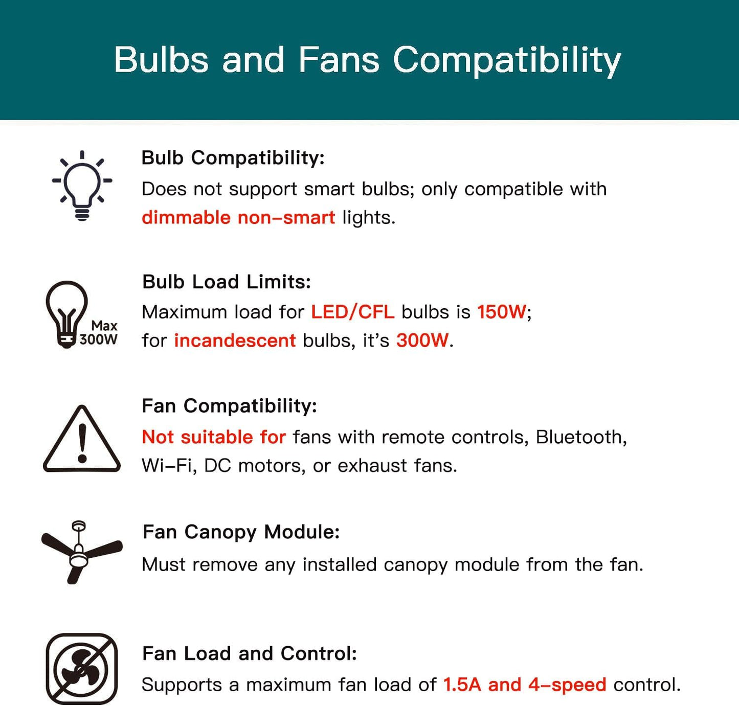 Smart Ceiling Fan Control and Dimmer Light Switch, Neutral Wire Needed, TREATLIFE 2.4Ghz Single Pole Wi-Fi Fan and Light Switch Combo, Works with Alexa, Google Home and SmartThings, Remote Control