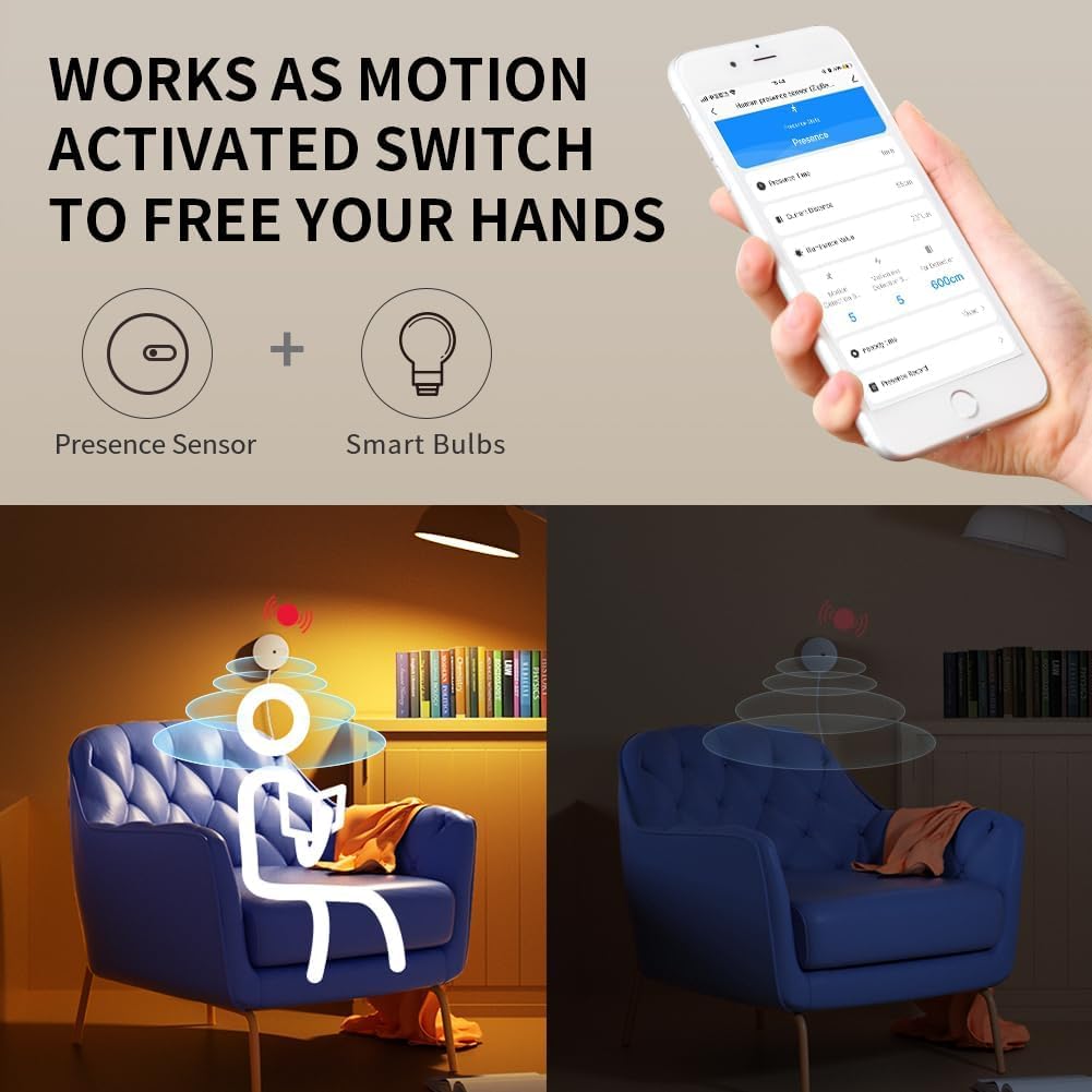 Human Presence Sensor ES1,Smart Motion Sensor with 24G mmWave Radar,Occupancy Sensor Requires Tuya Zigbee Hub for Home Security and Automation,Compatible with Alexa,Smart Life,Z2MQTT,ZHA