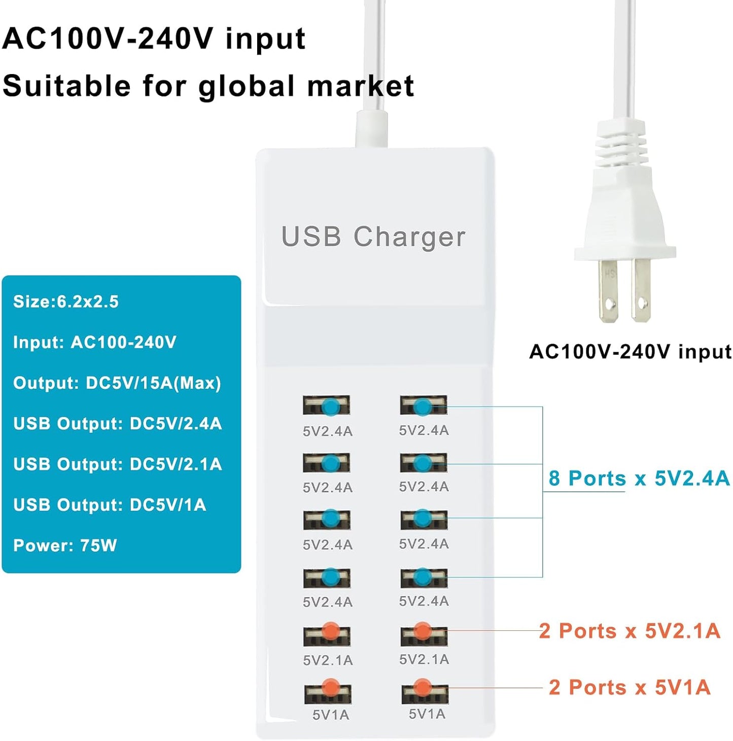 USB Charger Station Block Multiport Charger Hub with Fast Charging Wall Charger for Multiple Devices USB Charging Port Compatible with Cell iPhone Android Smartphone Smart Watch