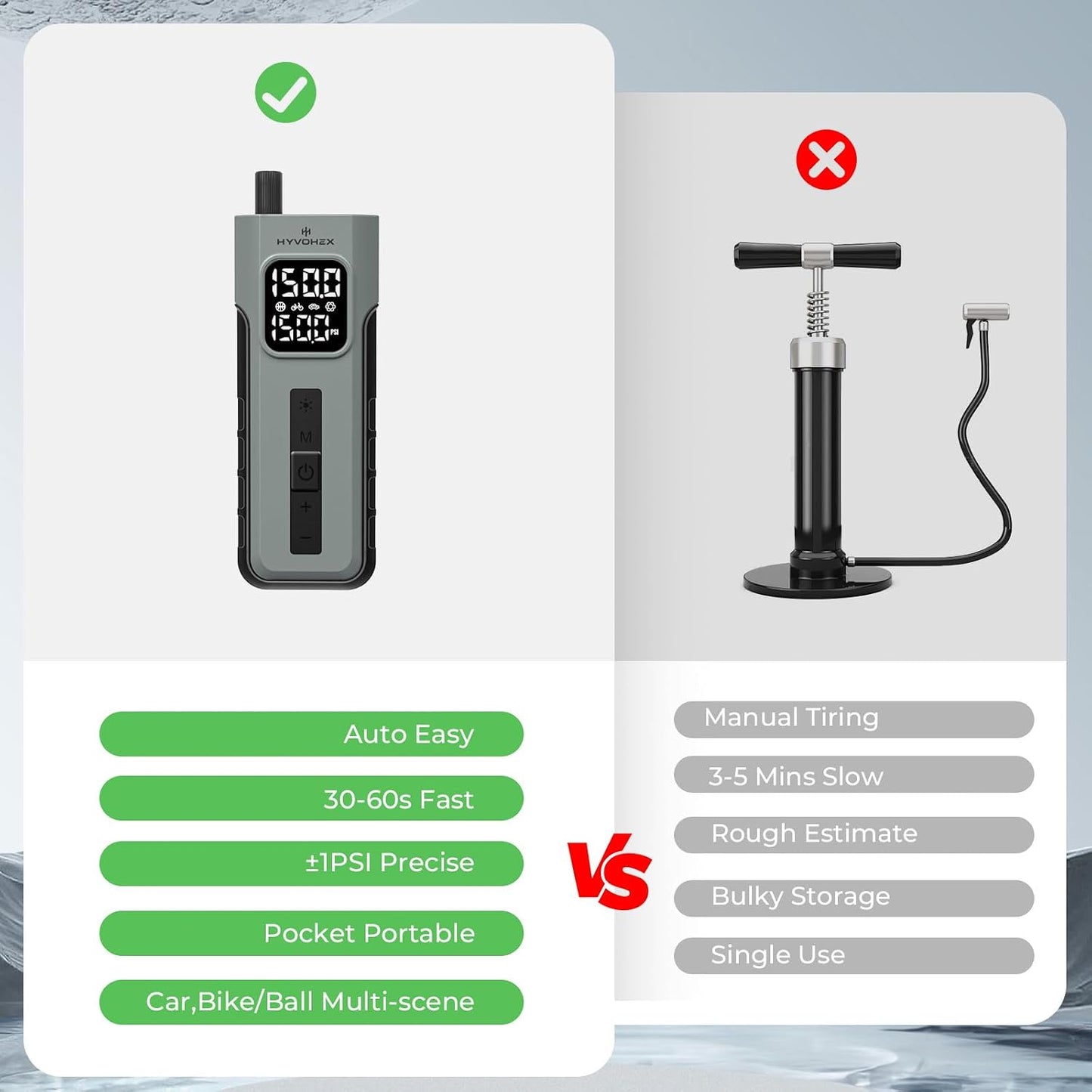 HYVOHEX 150 PS Portable Bike Pump for Tire Inflator Electric Air Compressor | 1 Min Fast Inflation with Digital Pressure Gauge & LED Light, Fit for Car, Motorcycle, Bicycle Tires and Sports Balls