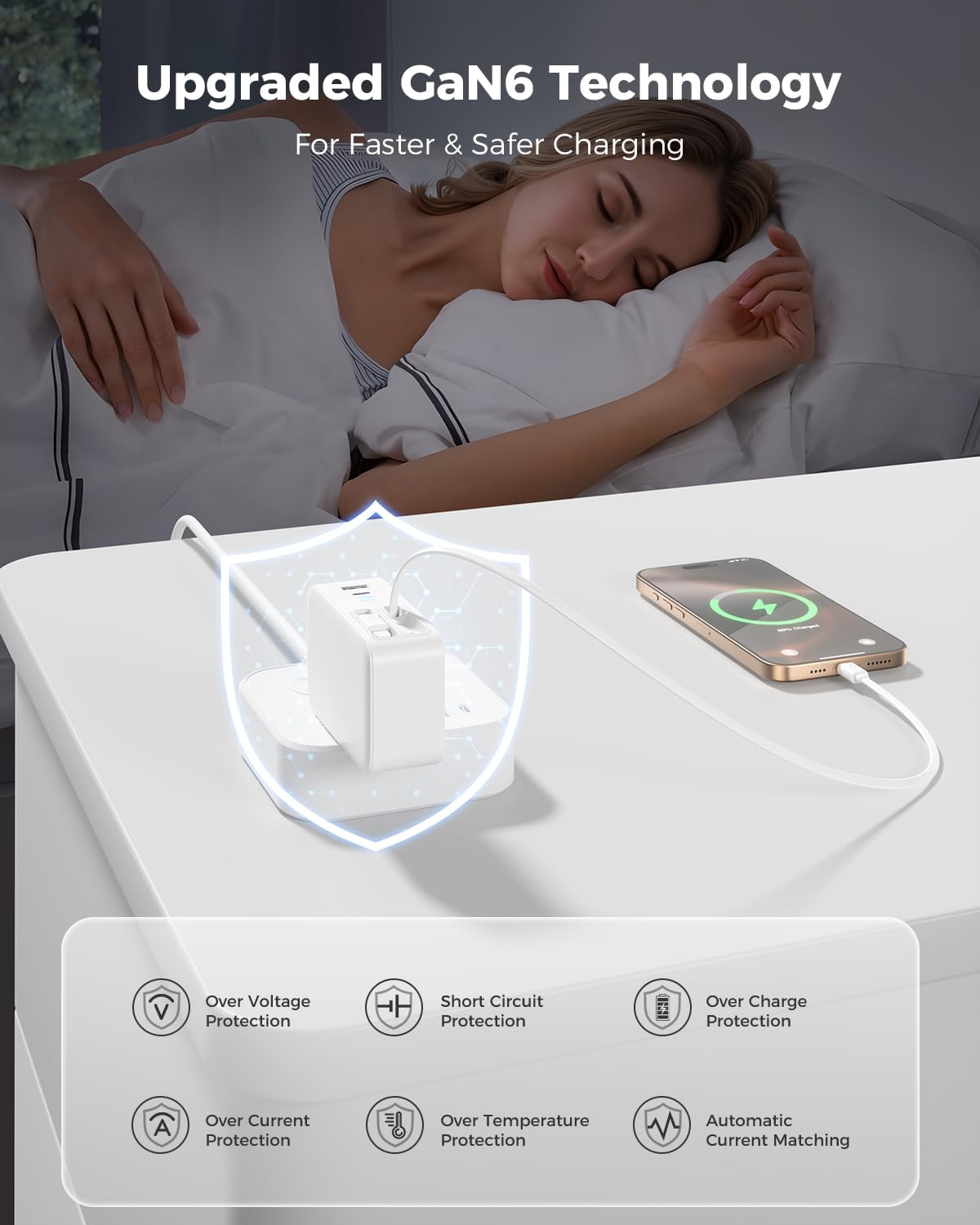 Retractable iPhone Charger, 4 in 1 USB C Charger Block | Retractable Chargers Fast Charging with USB C & Apple Cable, Wall Chargers for iPhones 17/16/15/14/13/12, Pad, Samsung, Pixel