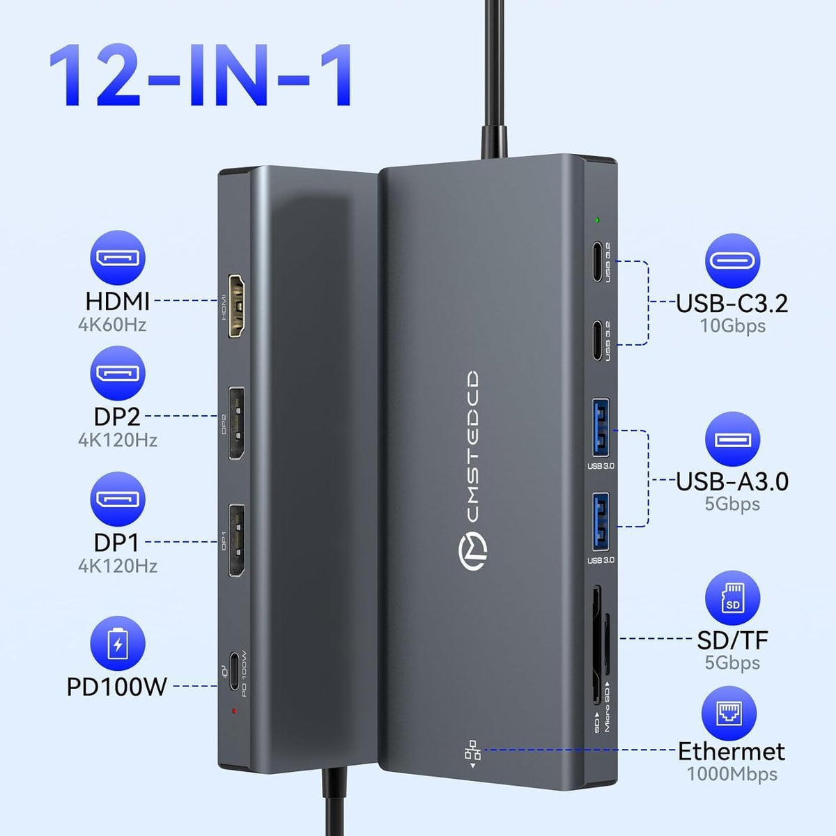 USB C Laptop Docking Station 3 Monitors with Dual DisplayPort 4K@120Hz and HDMI 4K@60Hz, 12 in 1 Thunderbolt Hub with USB A 3.0, USB C 3.2, Ethernet, SD, TF, PD 100W