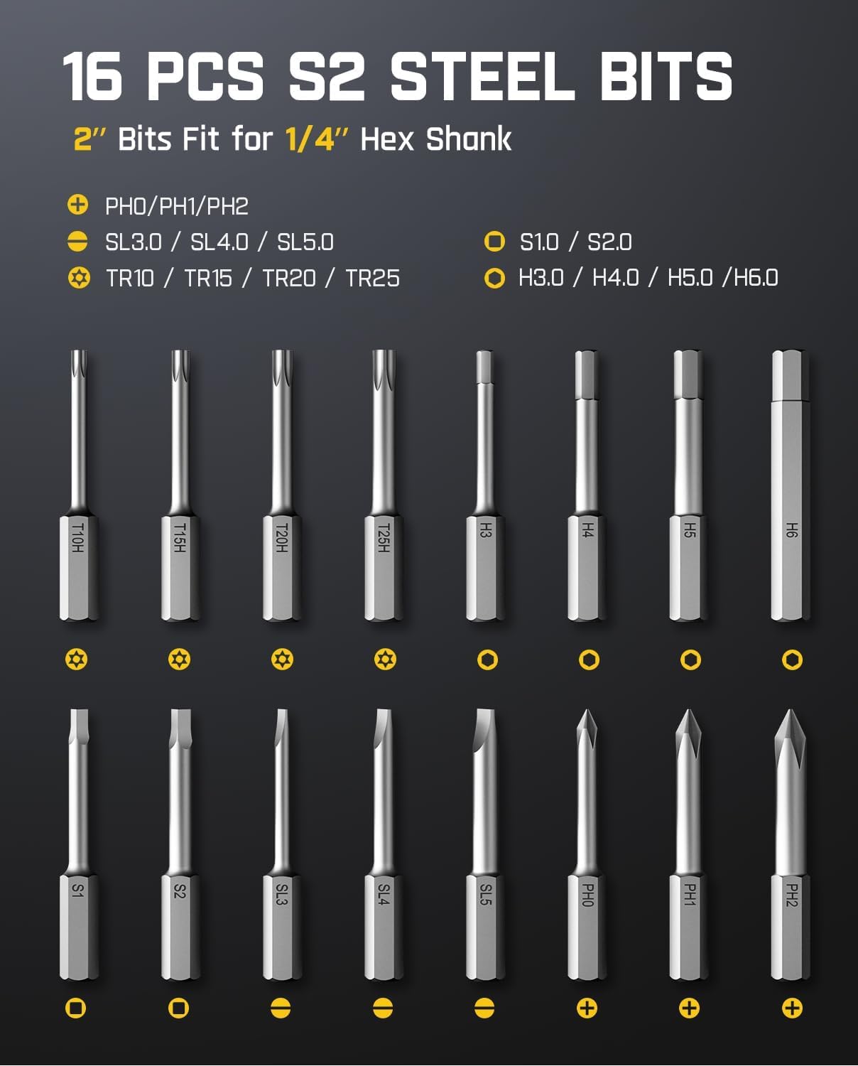Fanttik S1 Pro Electric Screwdriver, Power Screwdriver | 16 S2 Steel Bits, 3 Torque Settings, Max 6 N.m, 2000mAh Battery, LED Light & 1/4''Hex, Ideal Tool for Furniture & Gaming PC