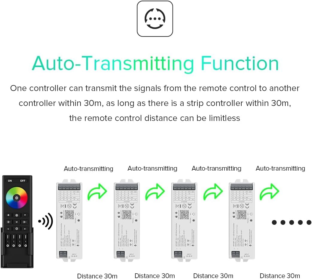BTF-LIGHTING 5-in-1 WB5 2.4GHz WiFi LED Controller, PWM Dimmer Compatible with Alexa/Google Home/Tuya Smart/Smart Life APP, for Dimming/CCT/RGB/RGBW/RGBCCT Strip Light, Work with WR01RF, WR02RF, etc.