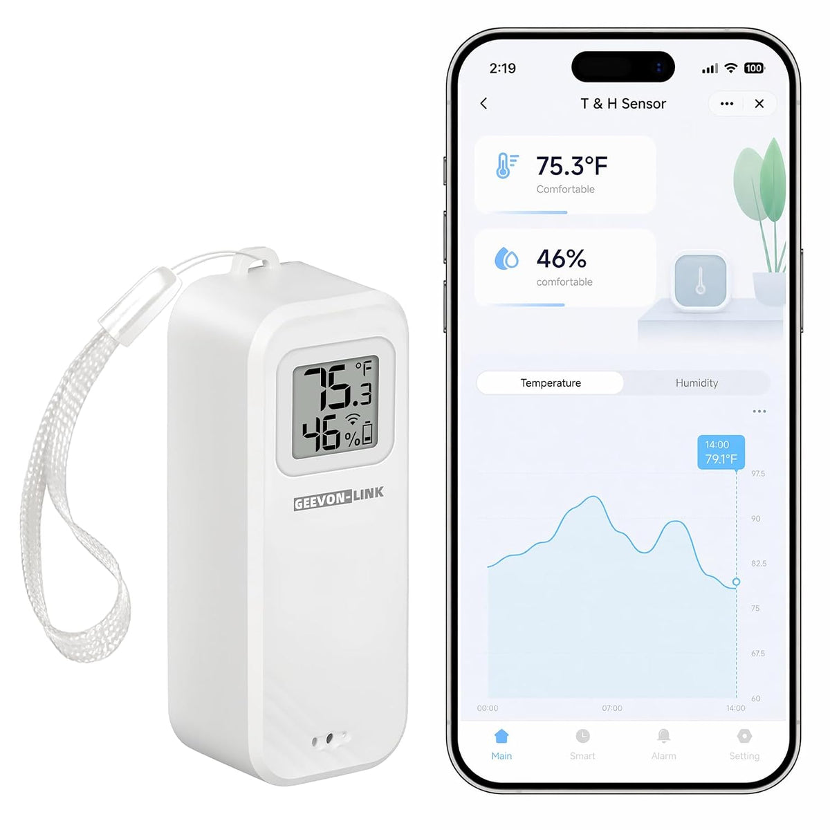 Indoor Thermometer Hygrometer,Smart Humidity Temperature Sensor