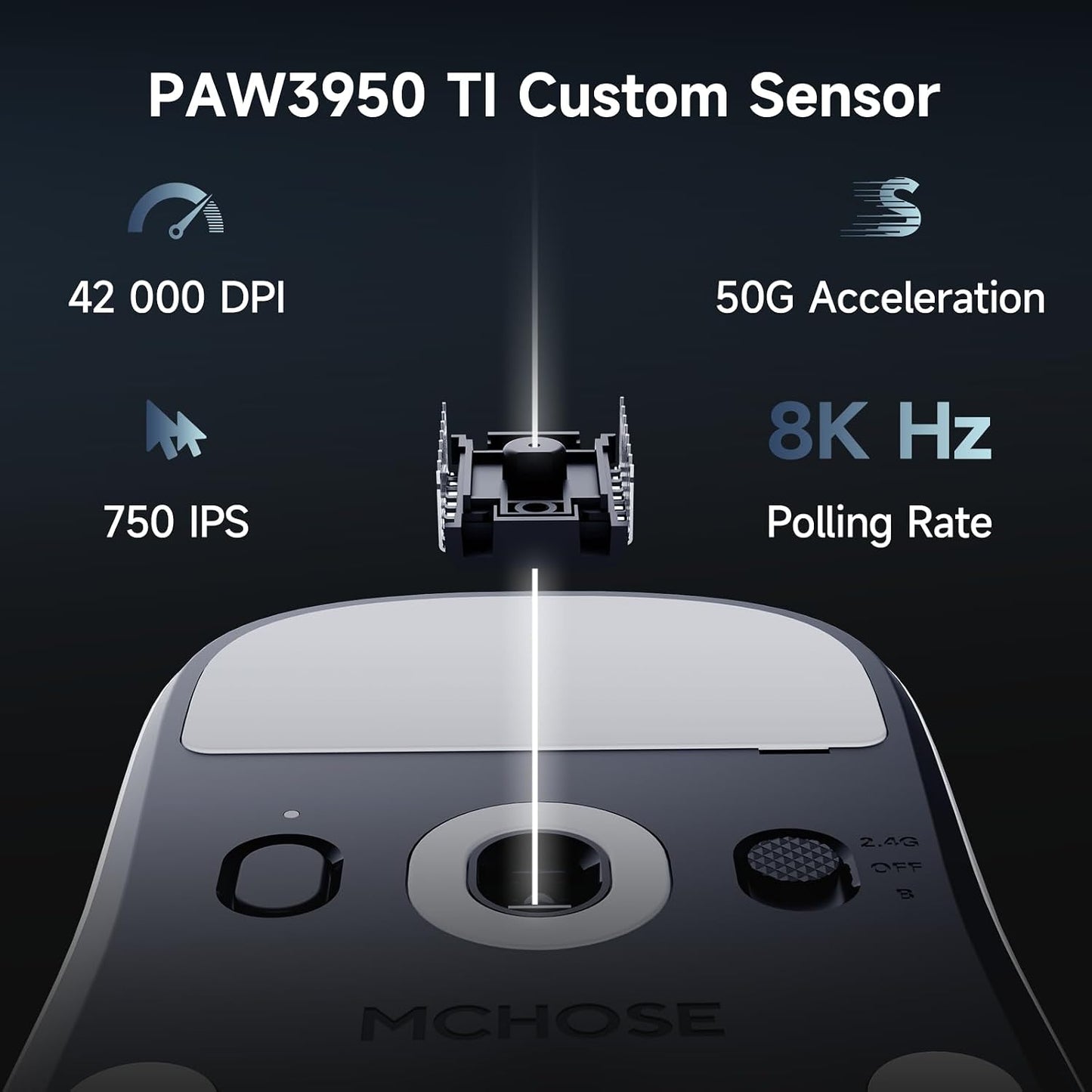 MCHOSE A7 V2 Pro Wireless Gaming Mouse Esports 59g, PAW3395, 26K DPI, TOPSPEED Wired 8K/Wireless 1K Polling, 130 Hour Battery Life PC/Mac White