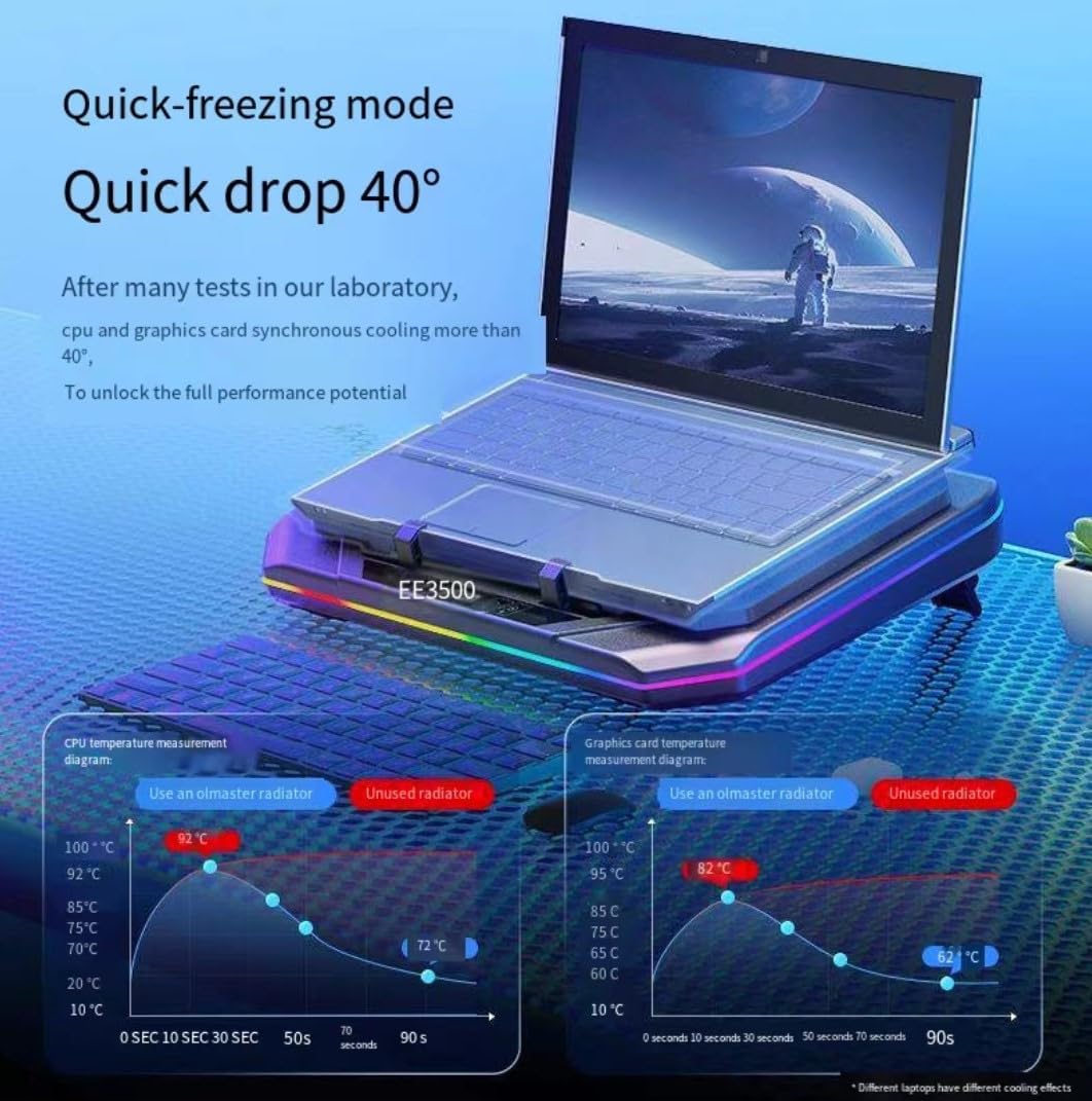 Cooling Pad for Msi Raider GE Series Raider GE77 HX Gaming Laptop Cooler with Powerful Turbo Cooling Fan Can Fast Cooling CPU+GPU 40°C,Variable Speed,6 RGB Light 3 USB-A